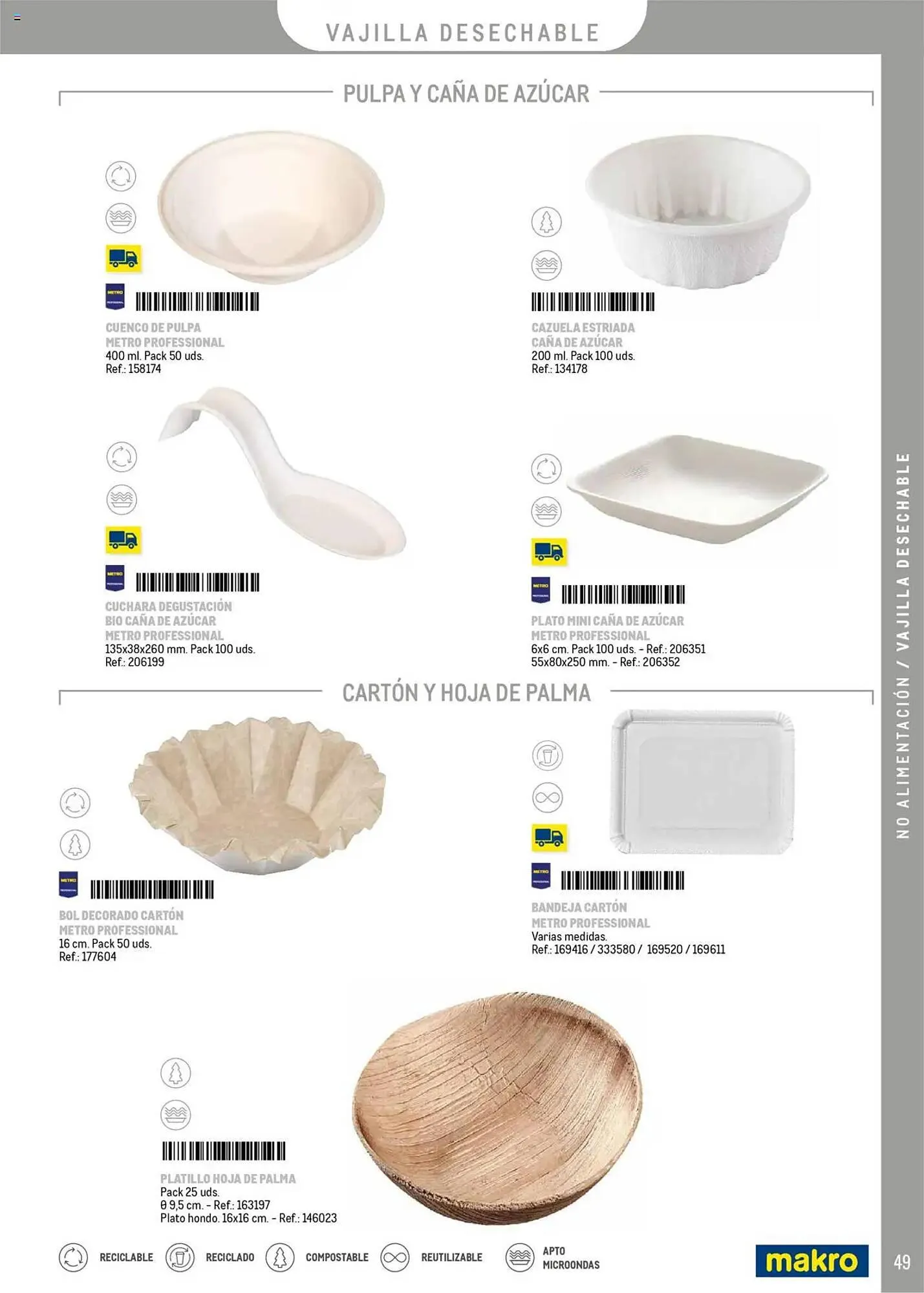 Catálogo de Folleto Makro 11 de junio al 30 de septiembre 2025 - Página 49
