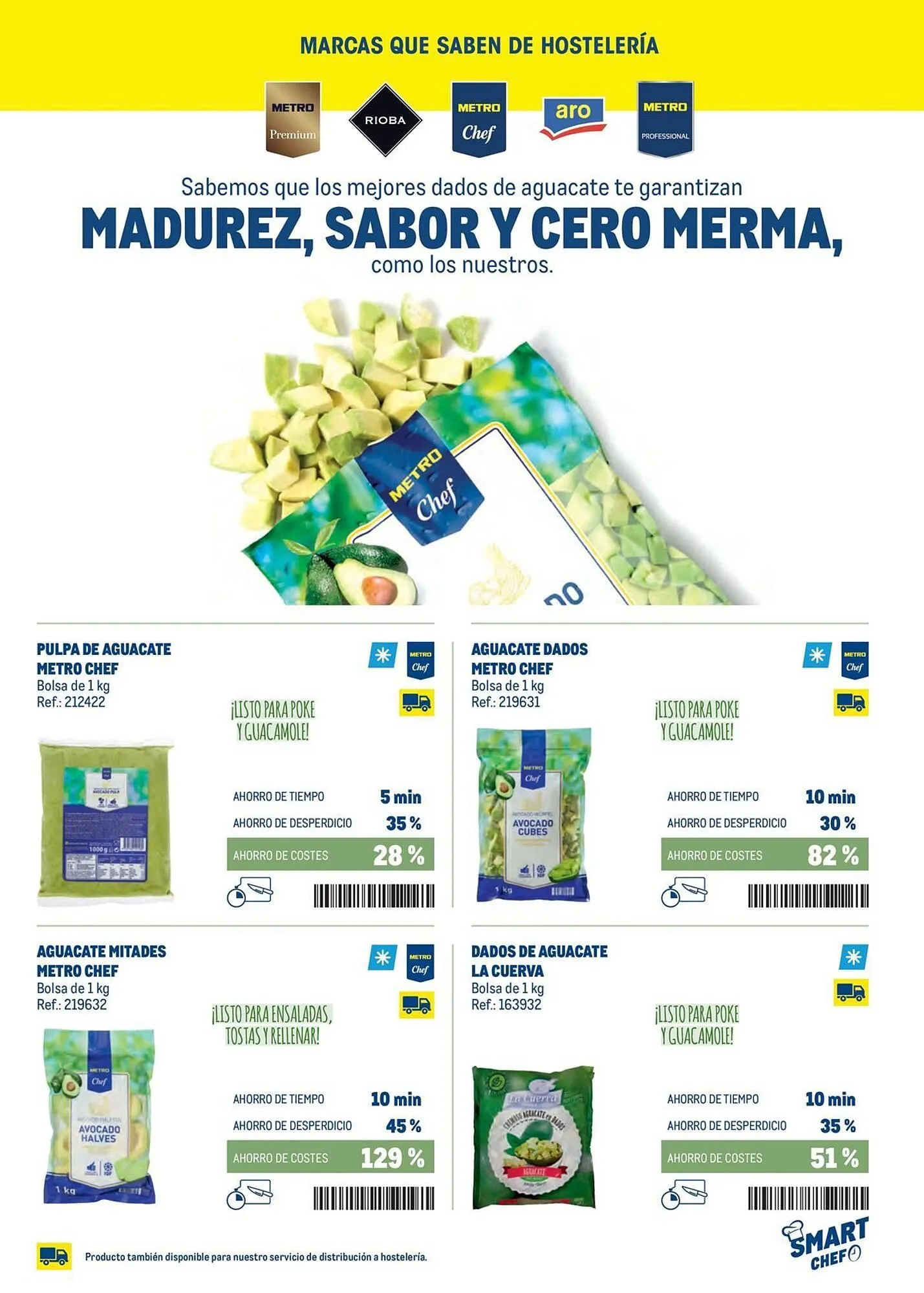 Catálogo de Catálogo Makro 3 de febrero al 31 de marzo 2026 - Página 13