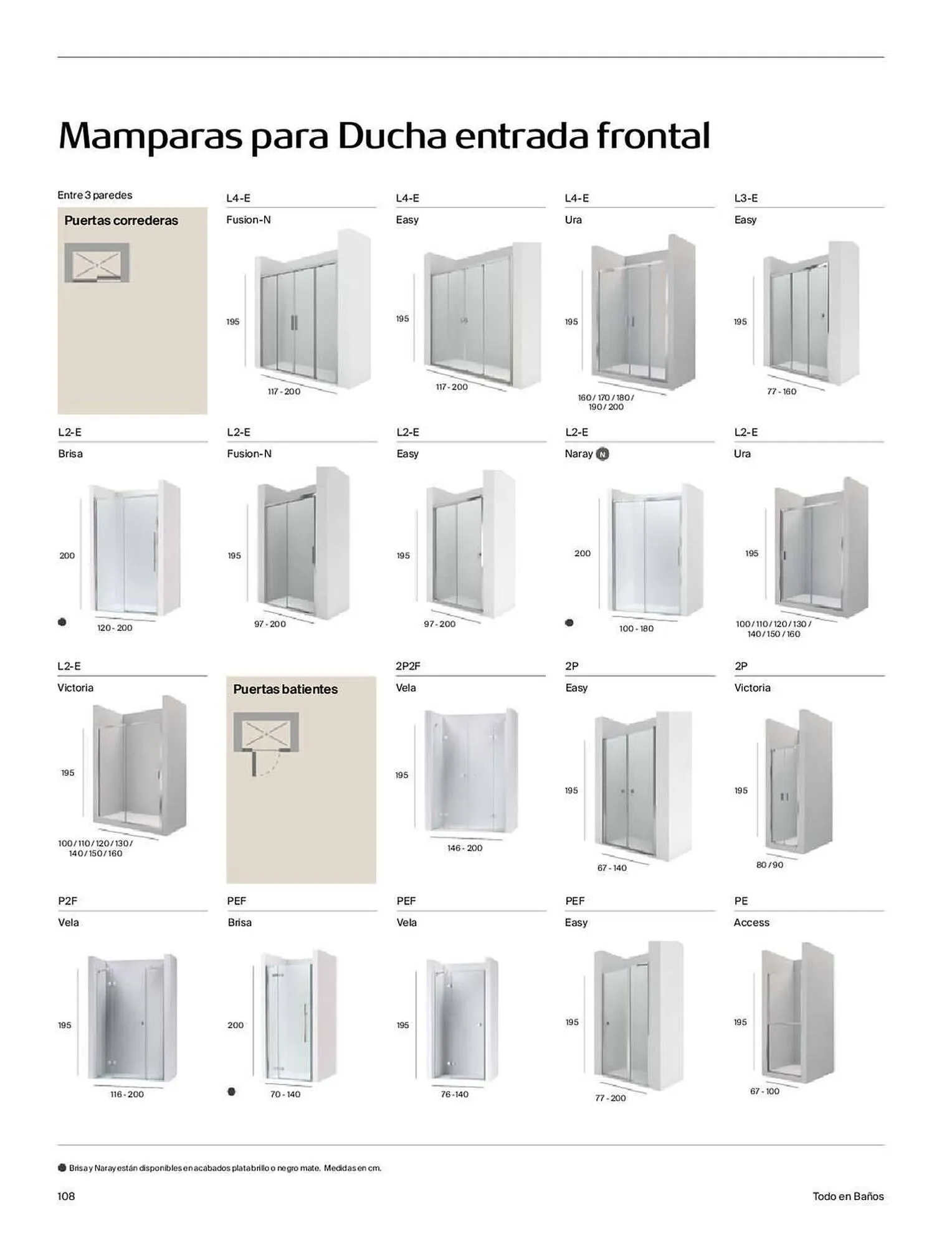 Catálogo de Folleto Roca 5 de enero al 1 de enero 2024 - Página 110