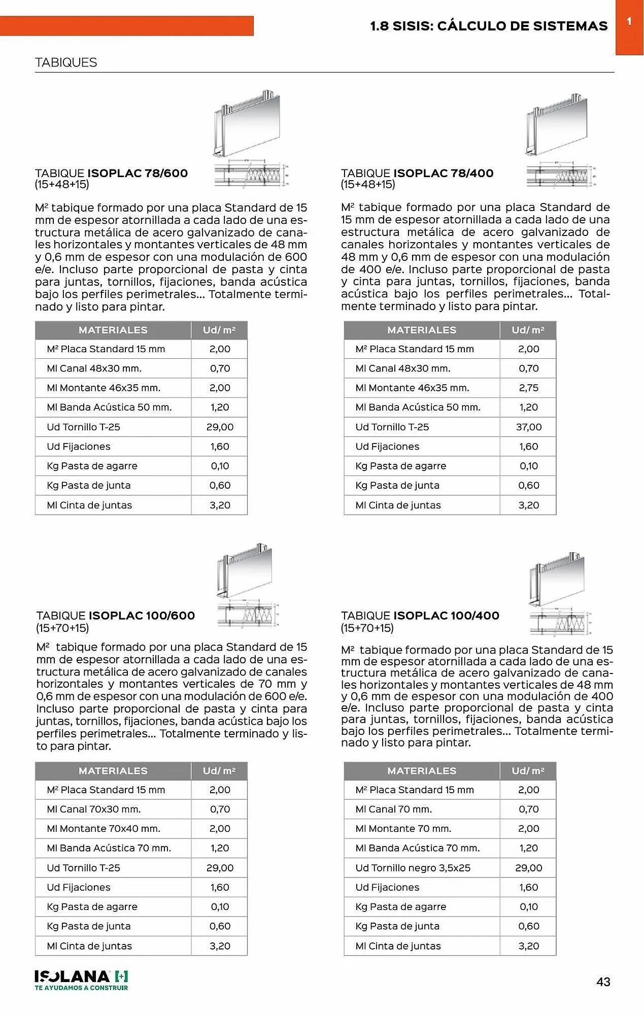 Catálogo de Folleto Isolana 30 de mayo al 31 de diciembre 2023 - Página 38