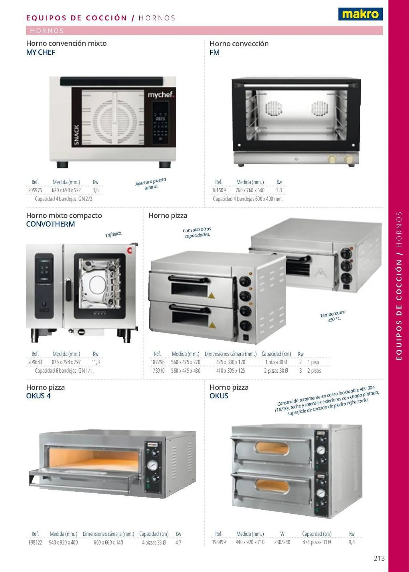 Catálogo de Folleto Makro 7 de junio al 29 de septiembre 2023 - Página 213
