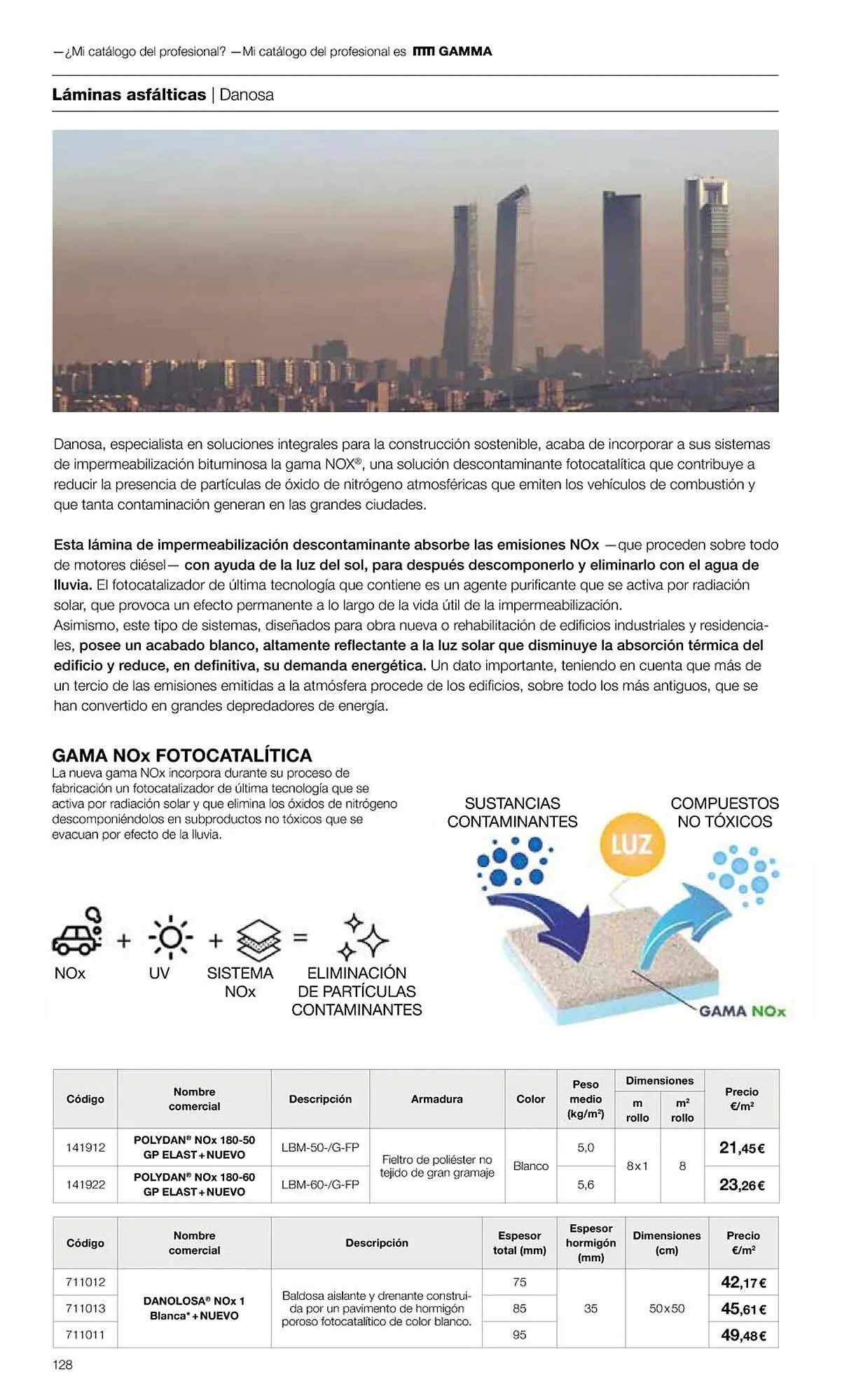 Catálogo de Folleto Grup Gamma 1 de febrero al 31 de diciembre 2023 - Página 130