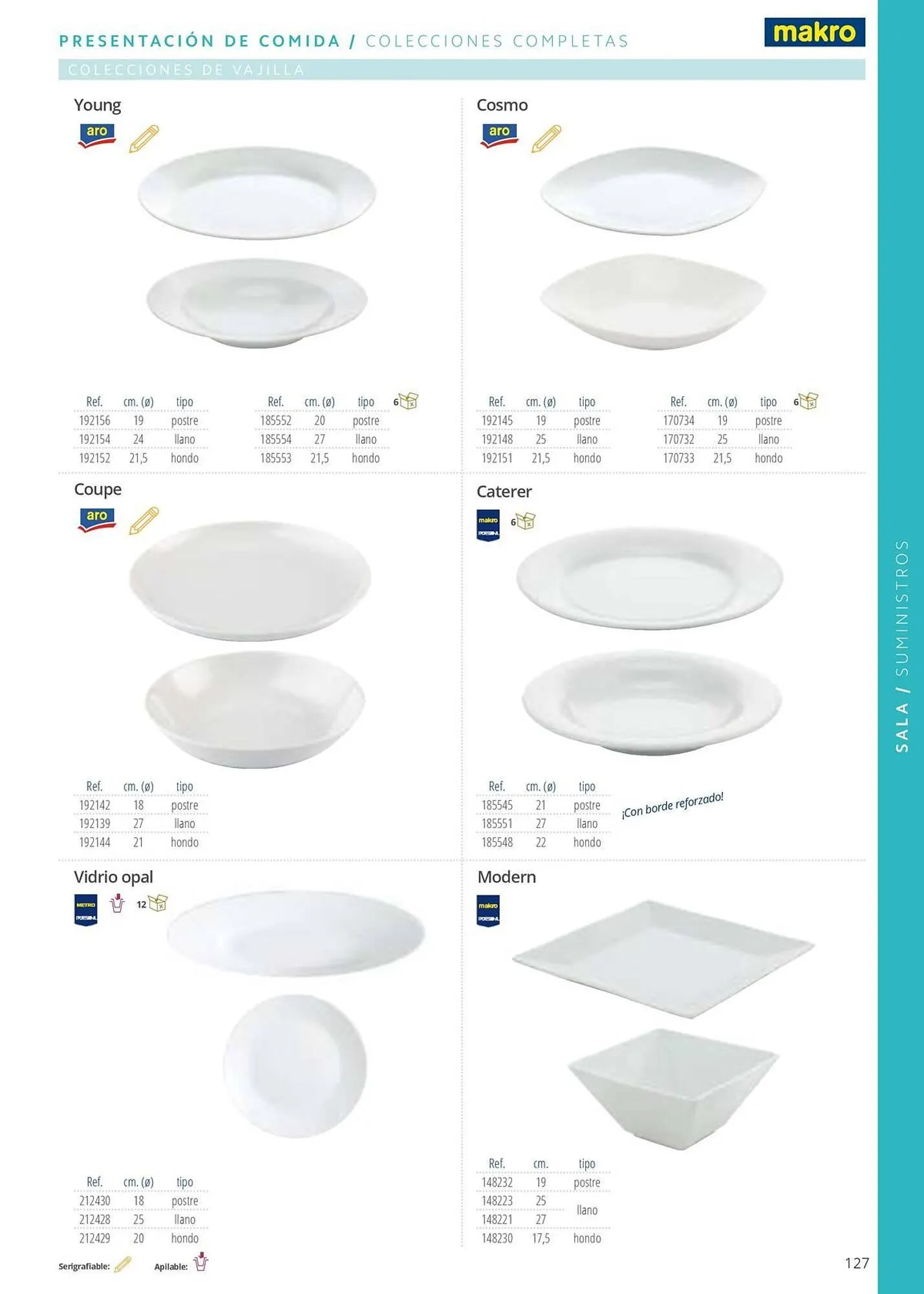 Catálogo de Folleto Makro 12 de junio al 31 de diciembre 2025 - Página 127