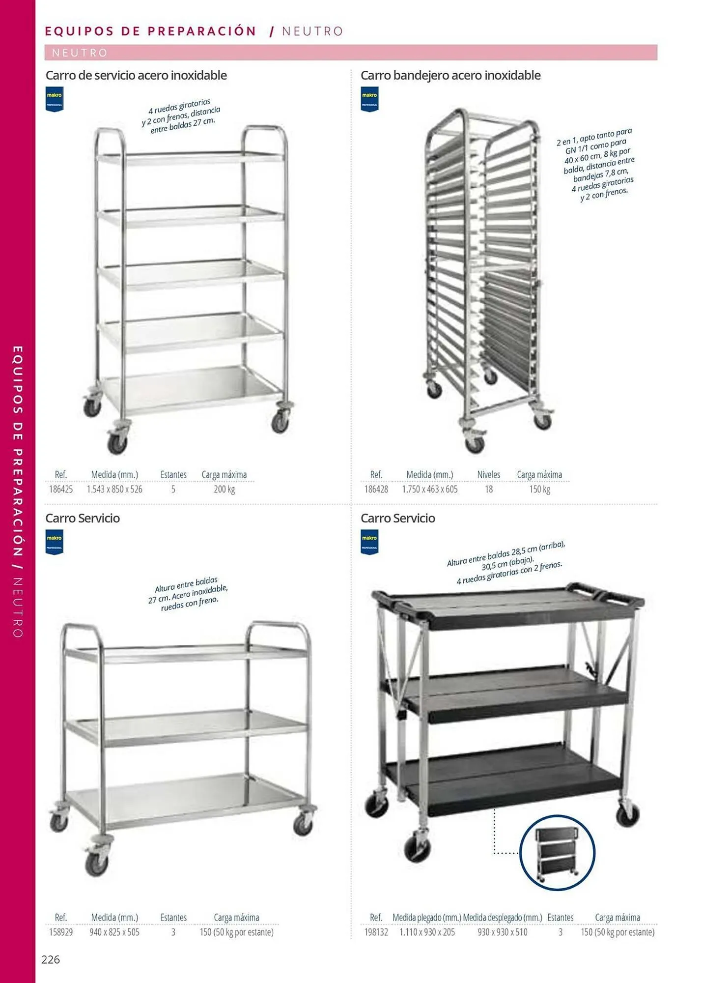 Catálogo de Folleto Makro 12 de junio al 31 de diciembre 2025 - Página 226