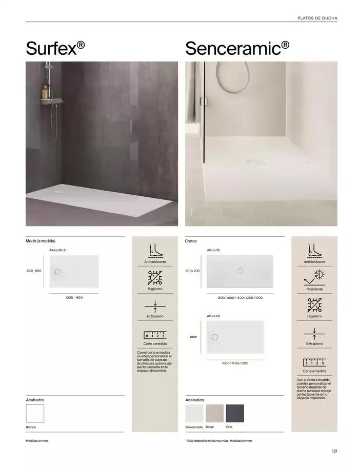 Catálogo de Todo en Baños 9 de enero al 31 de diciembre 2025 - Página 123