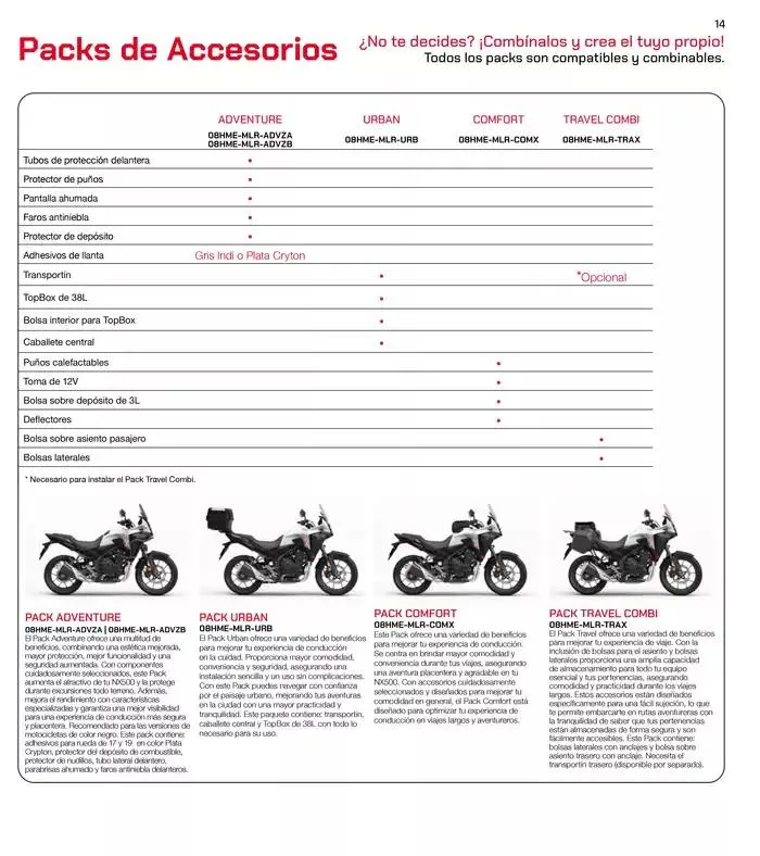 Catálogo de Gama Adventure 2025 14 de mayo al 31 de diciembre 2025 - Página 28