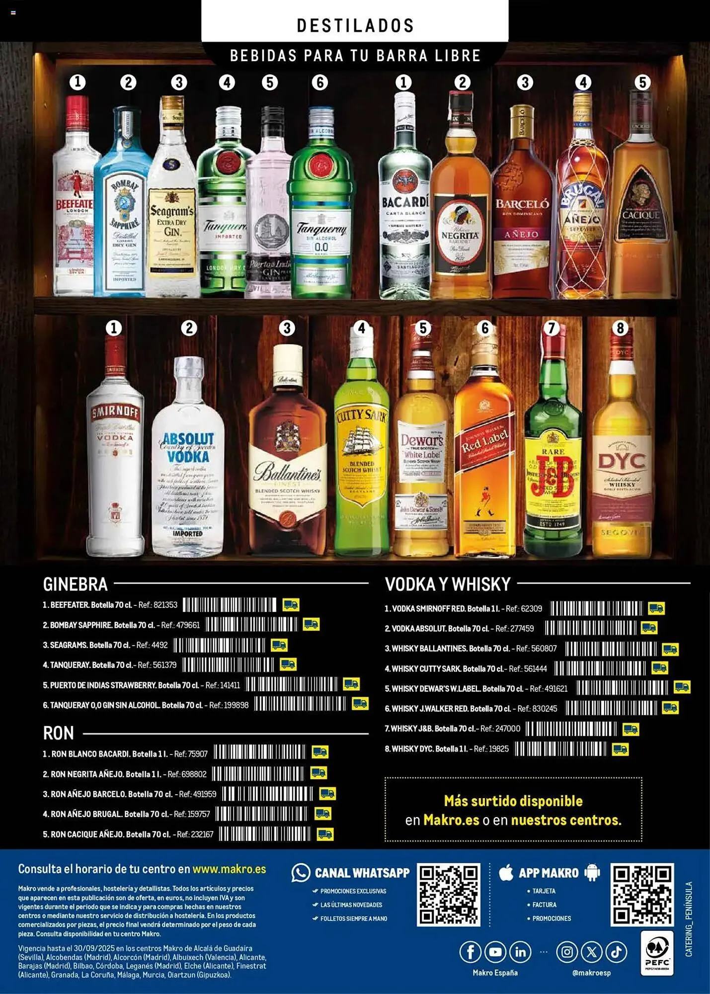 Catálogo de Folleto Makro 11 de junio al 30 de septiembre 2025 - Página 52