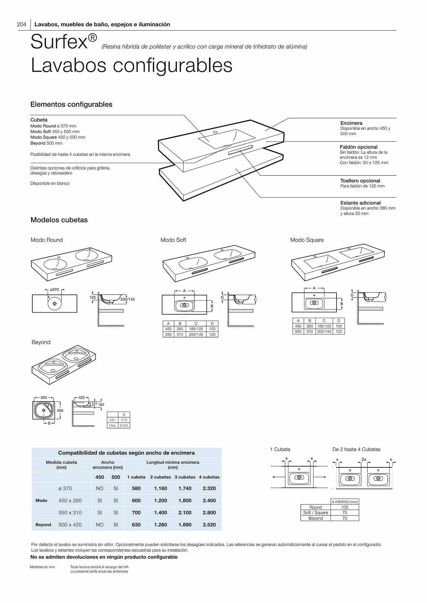Catálogo de Folleto Manau 26 de enero al 31 de diciembre 2023 - Página 206