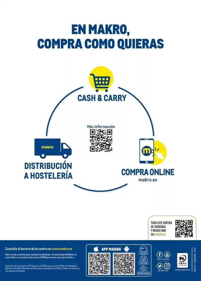 Catálogo de Frutas y Verduras Prat 8 de enero al 30 de junio 2025 - Página 80