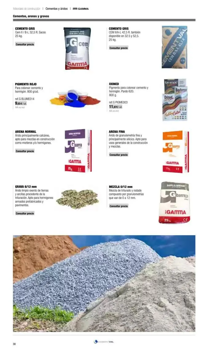 Catálogo de Catálogo Grup Gamma 30 de septiembre al 31 de diciembre 2024 - Página 121