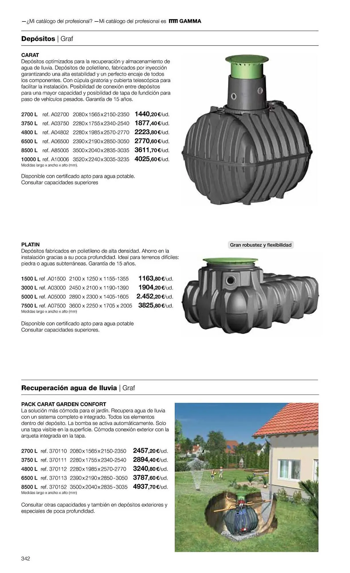 Catálogo de Folleto Grup Gamma 1 de febrero al 31 de diciembre 2023 - Página 344