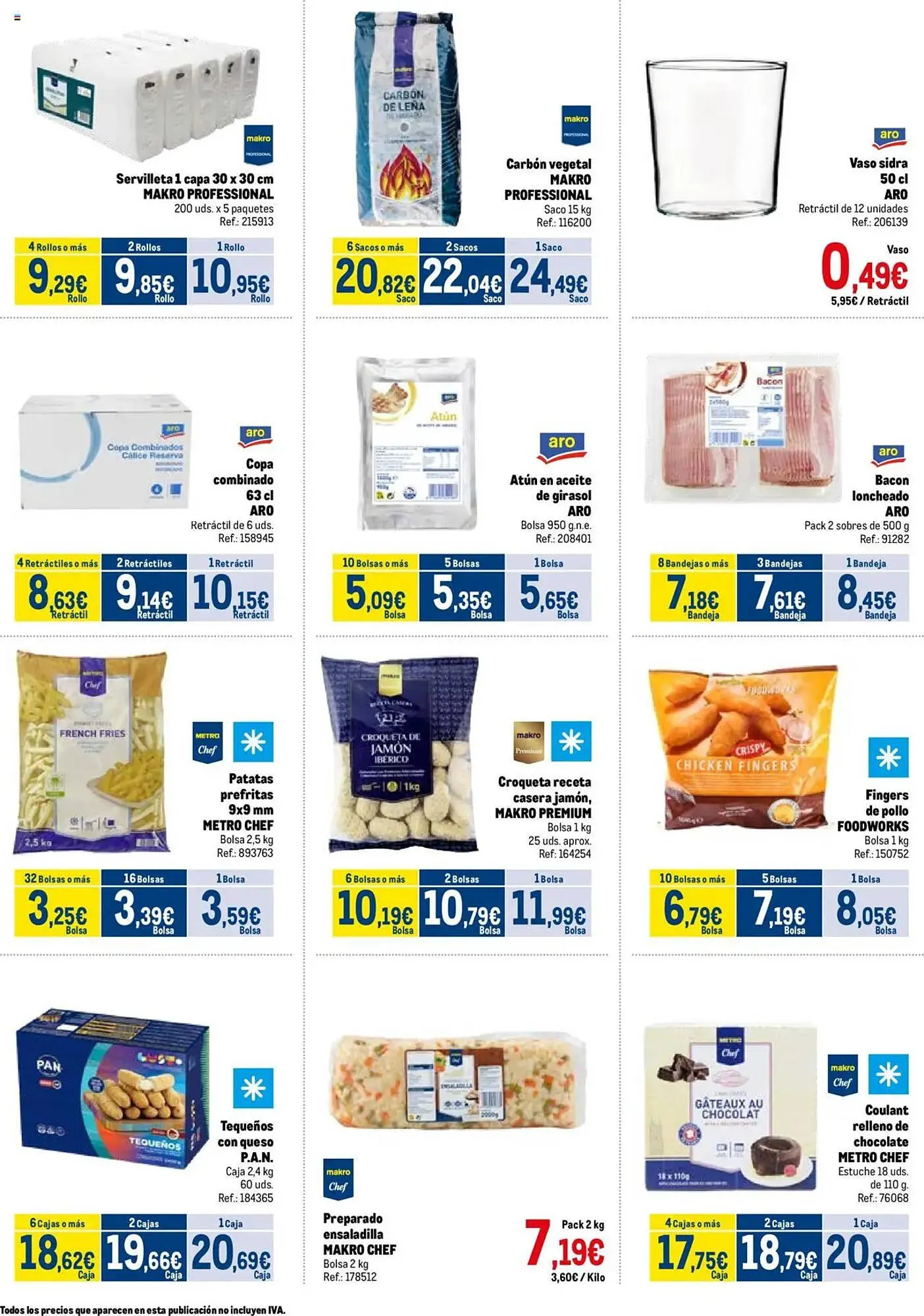 Catálogo de Folleto Makro 15 de julio al 8 de agosto 2025 - Página 3