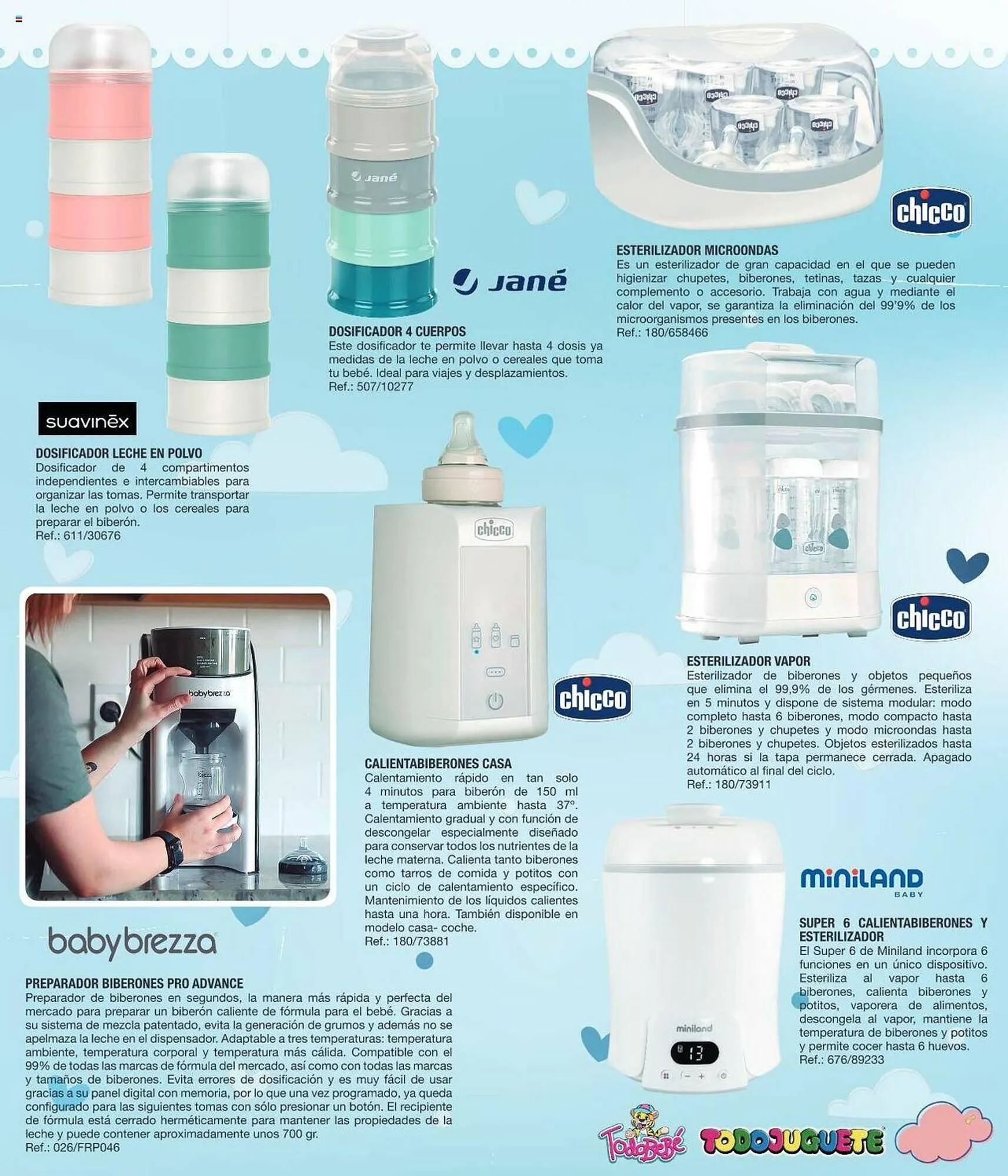 Catálogo de Folleto Todojuguete 4 de junio al 31 de diciembre 2025 - Página 15