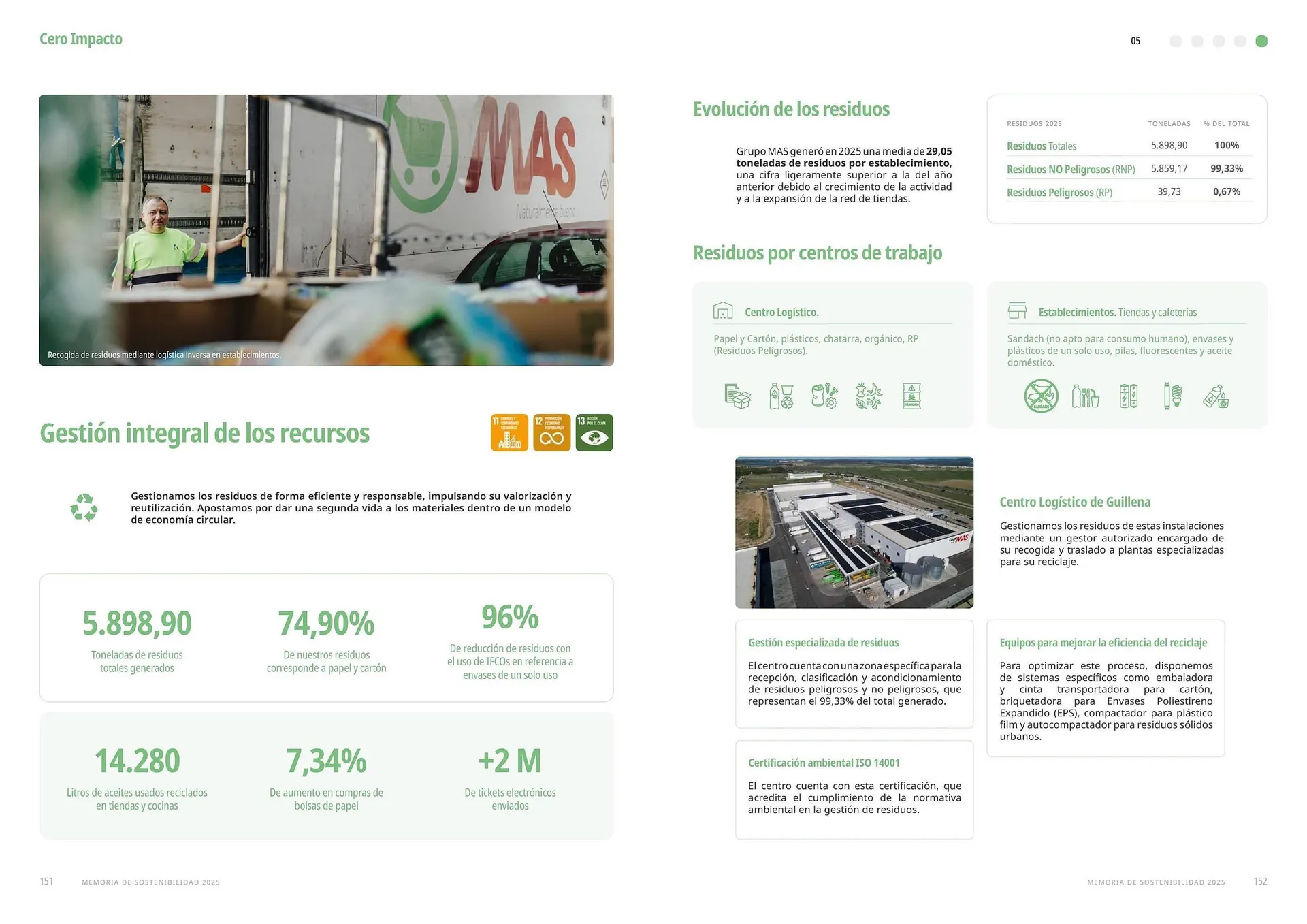 Catálogo de Folleto Supermercados MAS 17 de abril al 30 de abril 2026 - Página 77