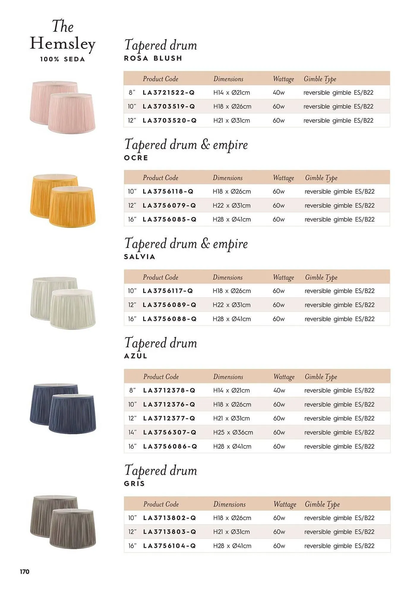 Catálogo de Folleto Laura Ashley 25 de enero al 31 de marzo 2024 - Página 172