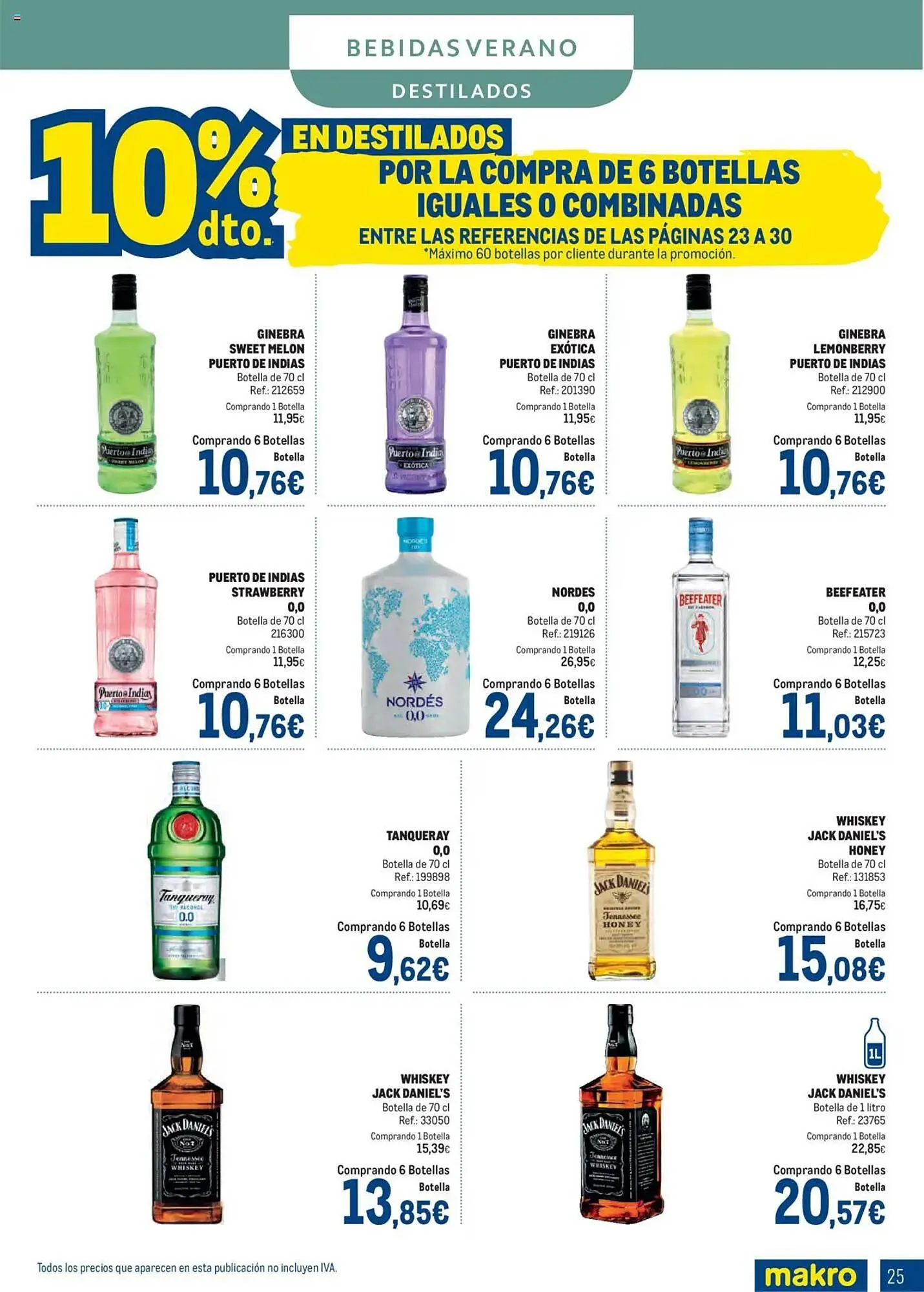 Catálogo de Folleto Makro 7 de julio al 3 de agosto 2025 - Página 25