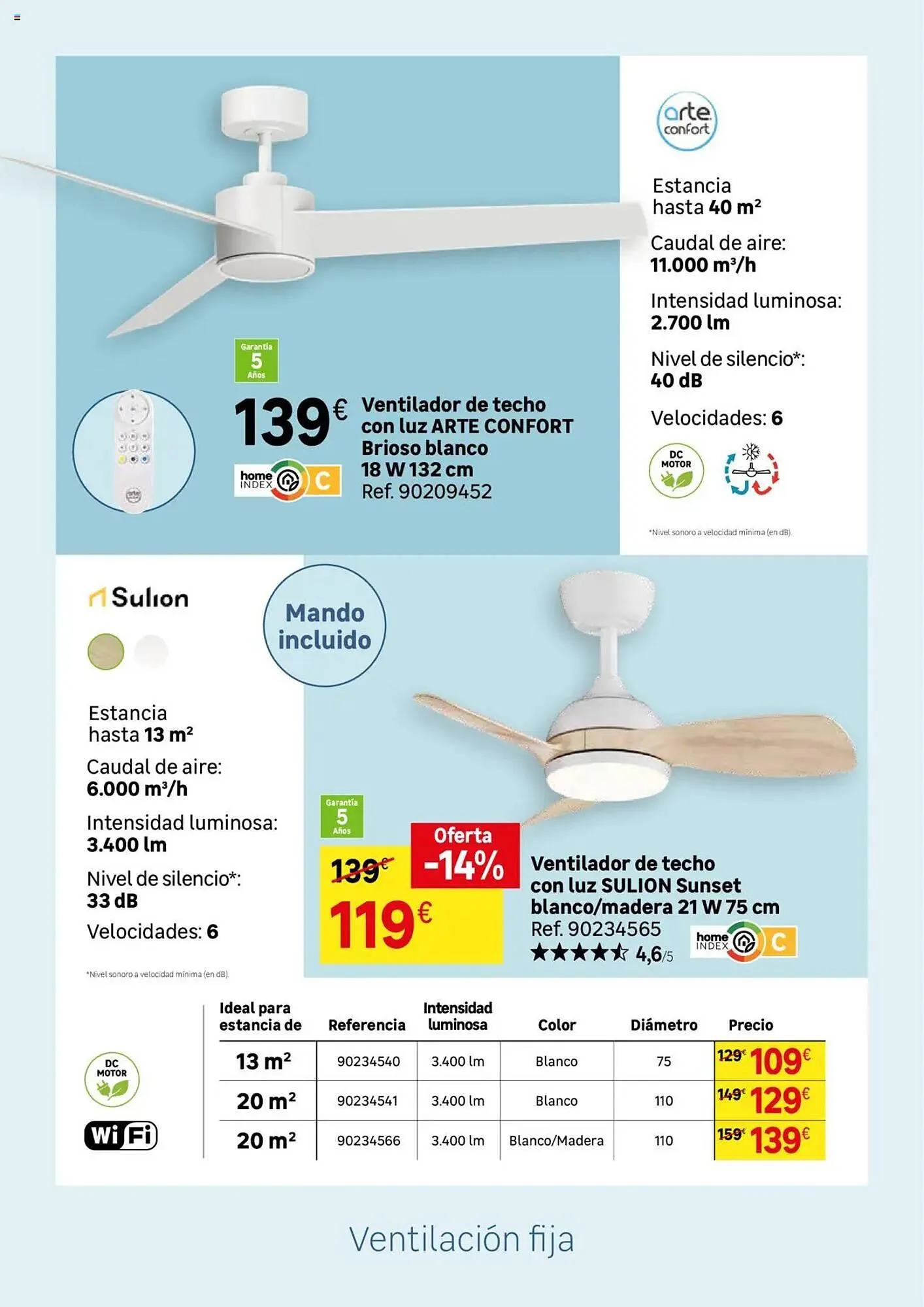 Catálogo de Folleto Leroy Merlin 2 de junio al 23 de junio 2025 - Página 109