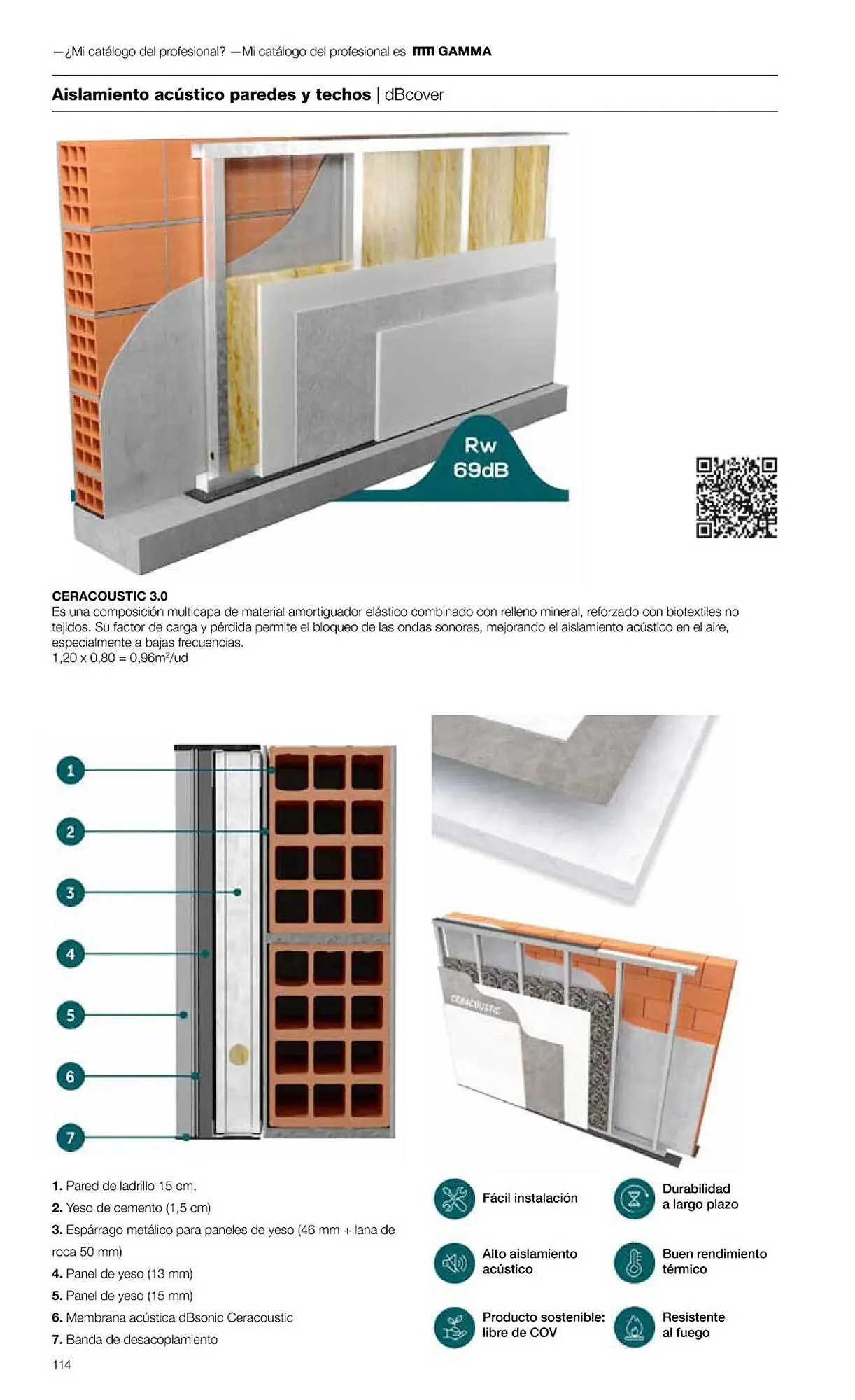 Catálogo de Folleto Grup Gamma 1 de febrero al 31 de diciembre 2023 - Página 116