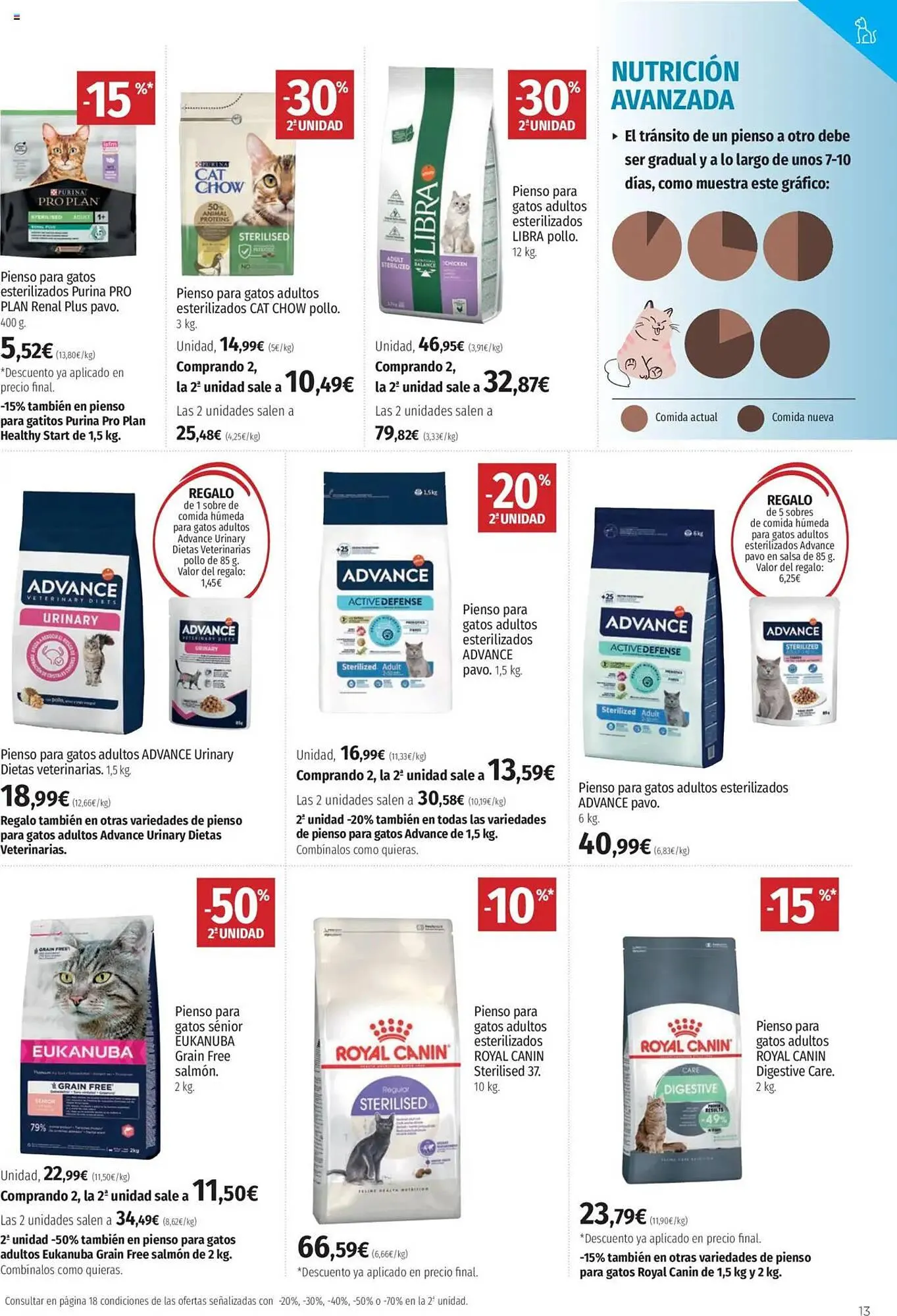 Catálogo de Folleto El Corte Inglés 1 de junio al 30 de junio 2025 - Página 13