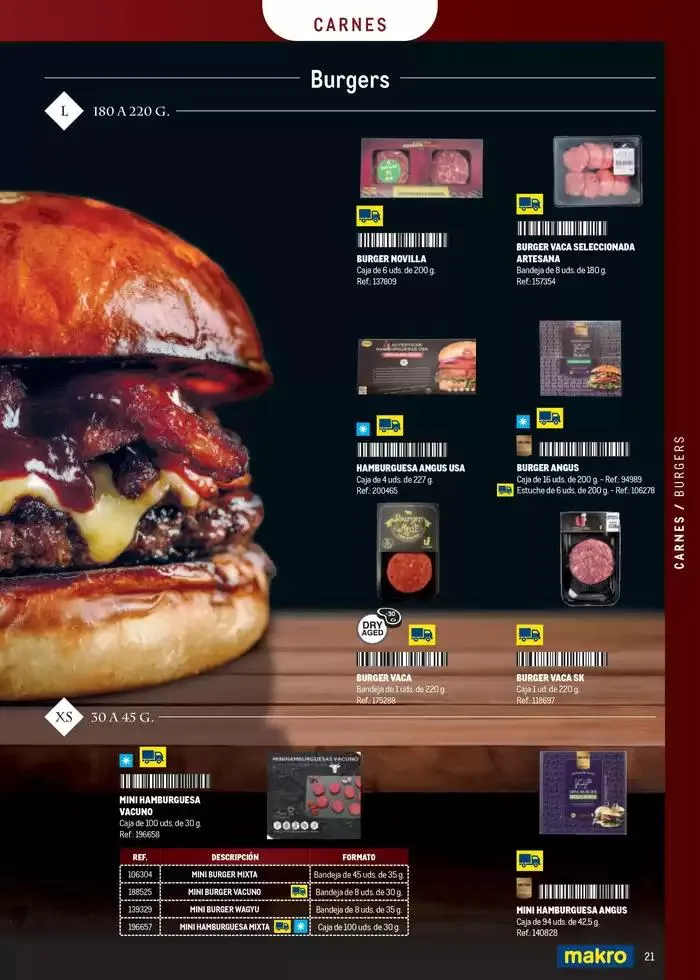 Catálogo de La mejor calidad y surtido para tu restaurante 8 de abril al 31 de diciembre 2025 - Página 21