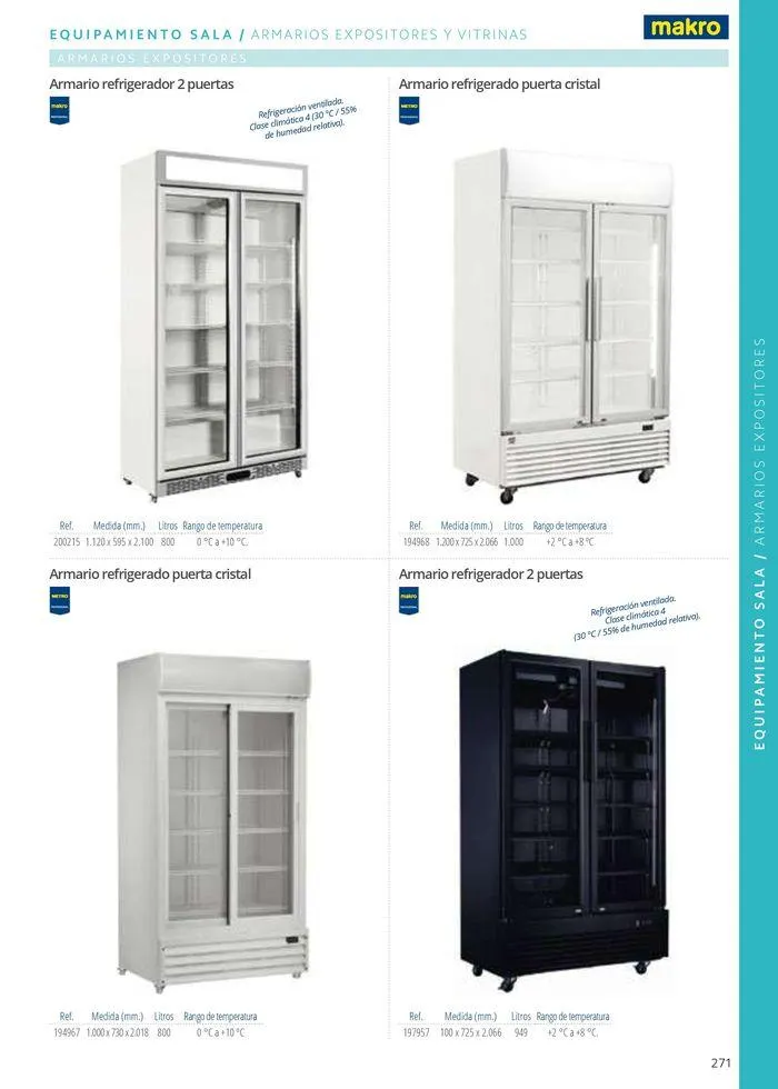 Catálogo de Equipamiento y suministros 23 de julio al 30 de noviembre 2024 - Página 271