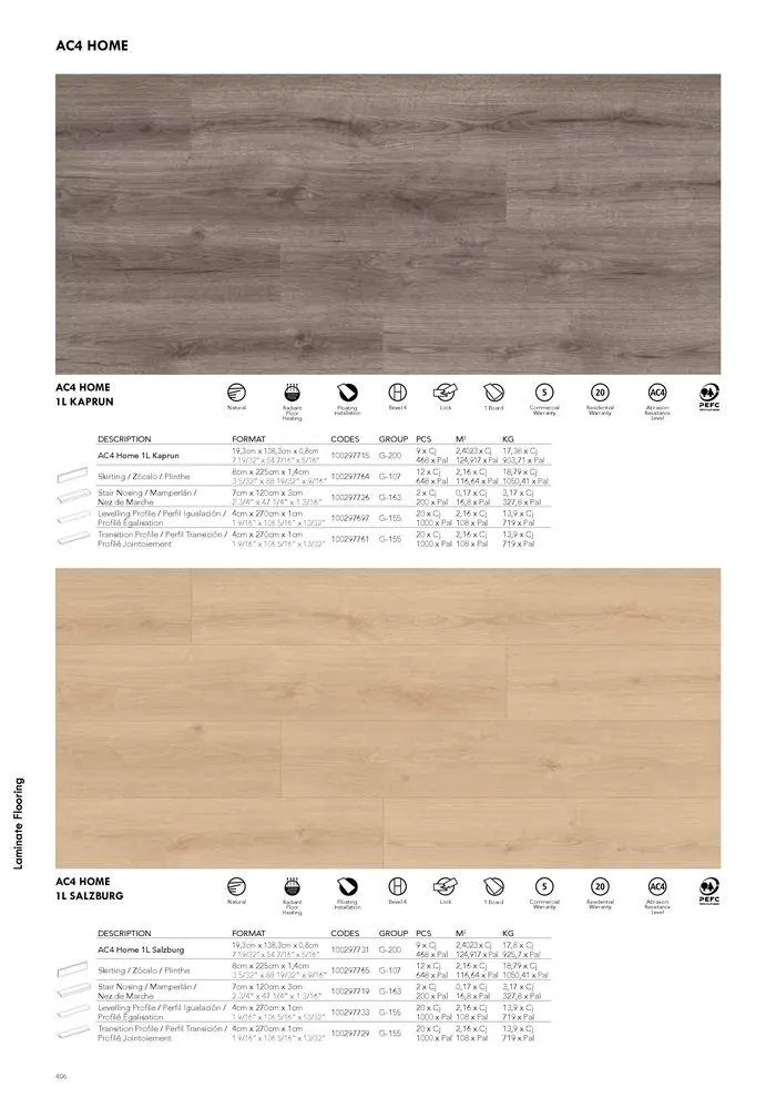 Catálogo de General Catalogue 2024 22 de mayo al 1 de enero 2025 - Página 416