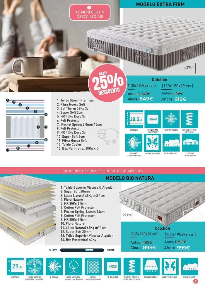Catálogo de Especialistas en descanso 15 de marzo al 30 de junio 2024 - Página 8