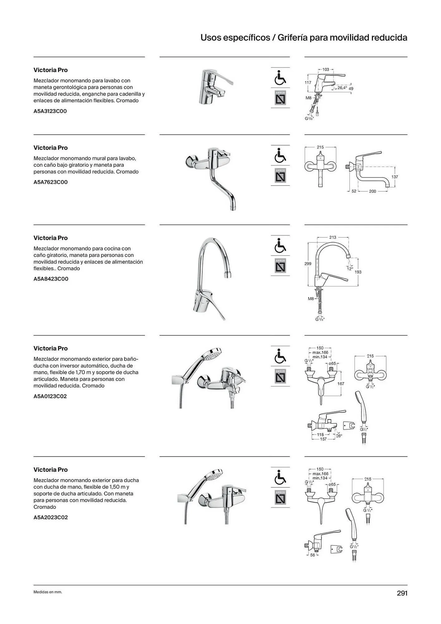 Catálogo de Folleto Roca 21 de noviembre al 31 de diciembre 2023 - Página 293