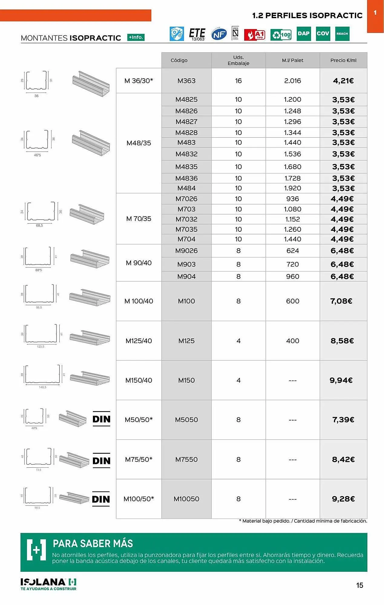 Catálogo de Folleto Isolana 30 de mayo al 31 de diciembre 2023 - Página 10