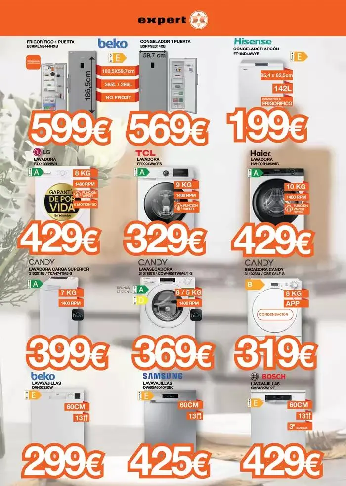 Catálogo de Conectados con la primavera 4 de abril al 30 de abril 2025 - Página 3