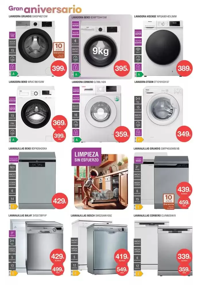 Catálogo de Ofertas Milar 1 de marzo al 31 de marzo 2025 - Página 4