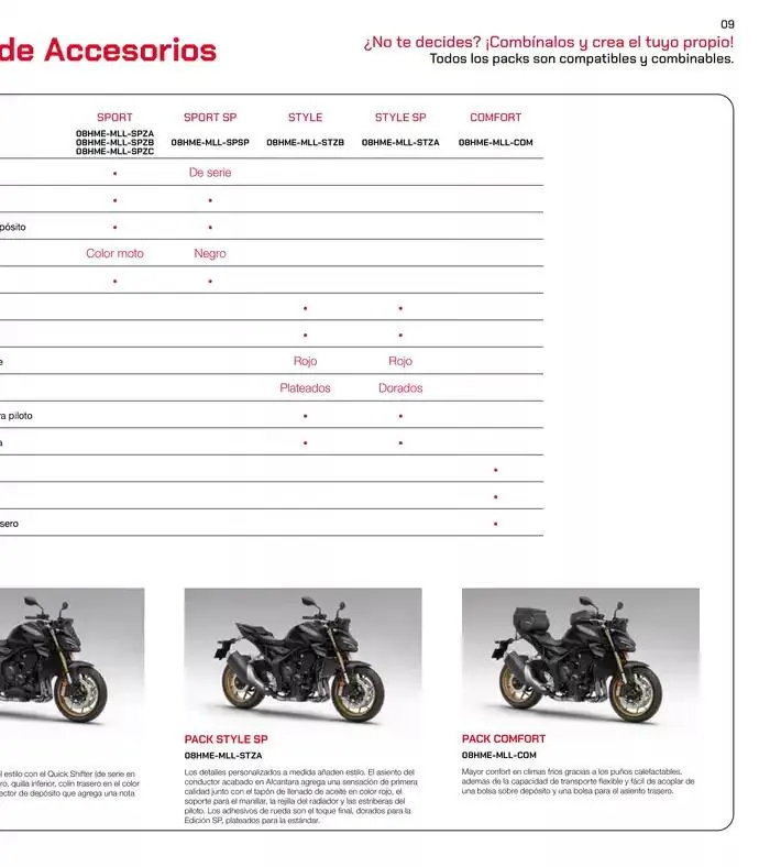 Catálogo de Gama Street & Touring 2025 14 de mayo al 31 de diciembre 2025 - Página 18