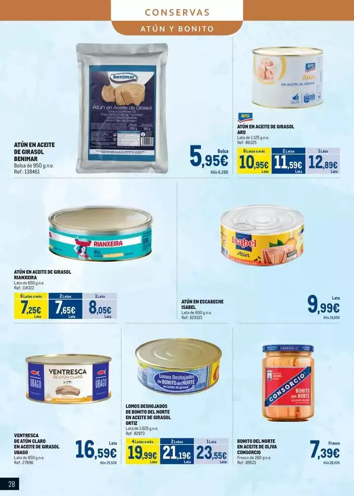 Catálogo de Especial Pescados Sur 4 de marzo al 6 de abril 2025 - Página 28