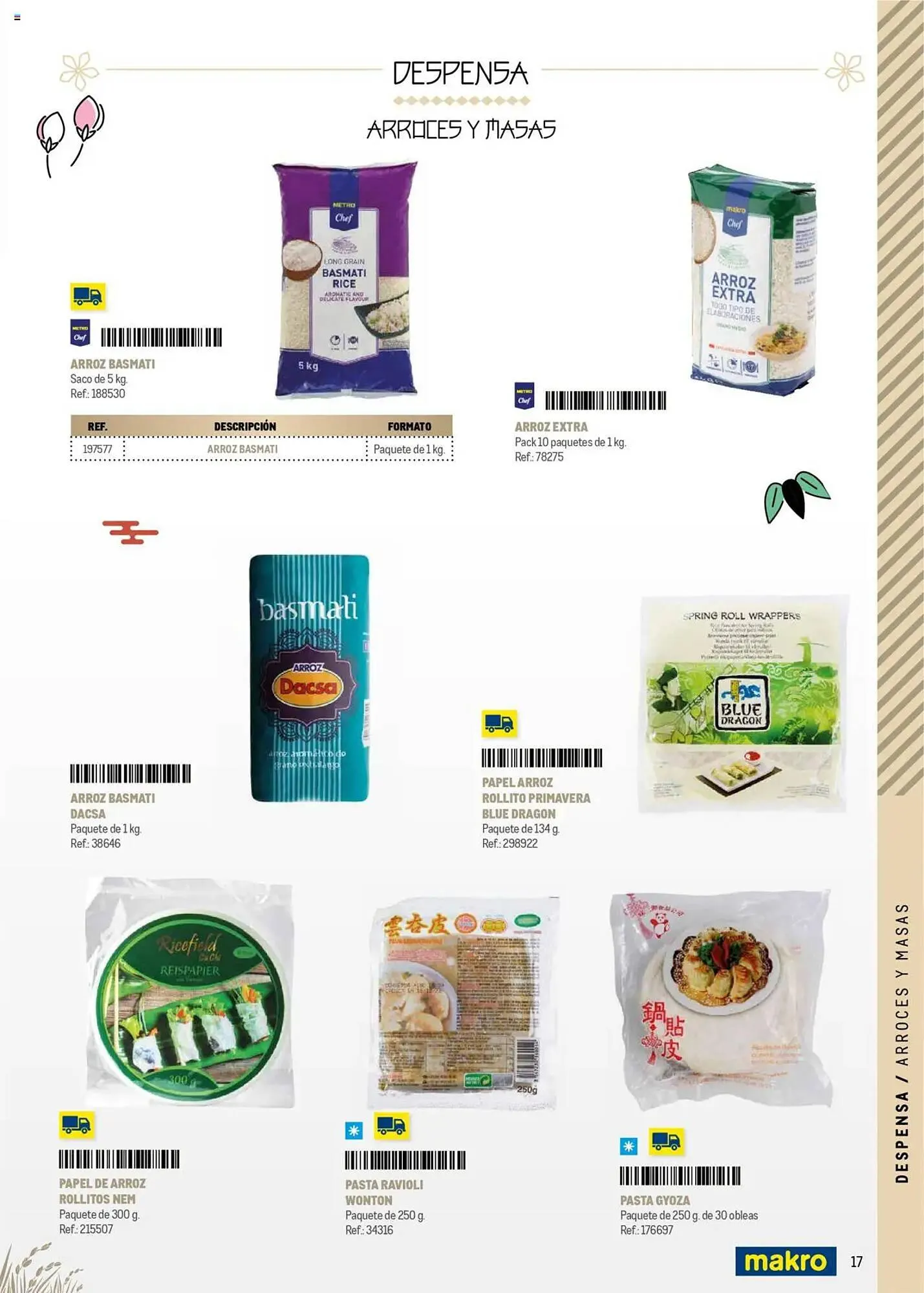 Catálogo de Folleto Makro 4 de junio al 31 de diciembre 2025 - Página 17