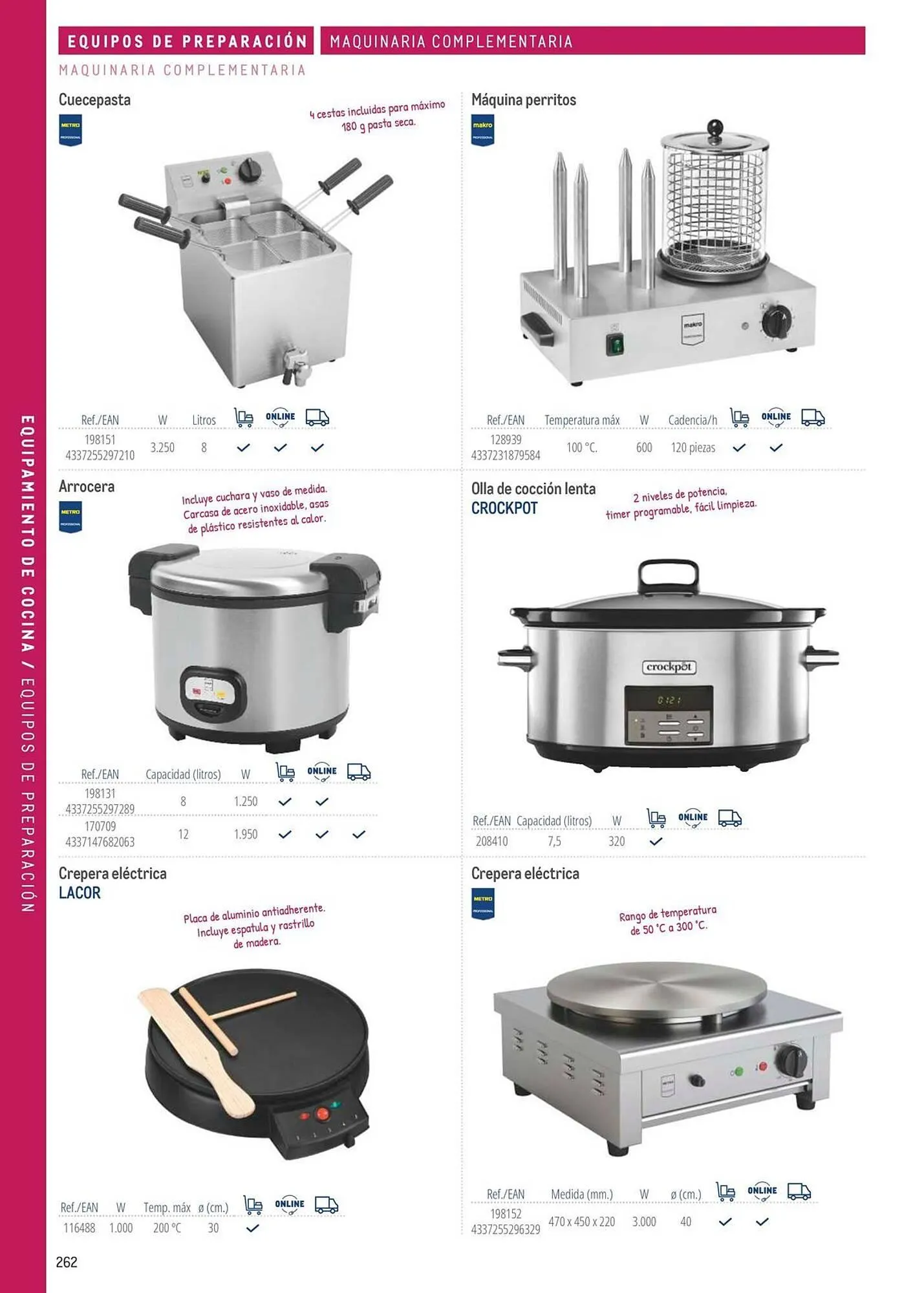 Catálogo de Catálogo Makro 6 de marzo al 31 de diciembre 2026 - Página 262