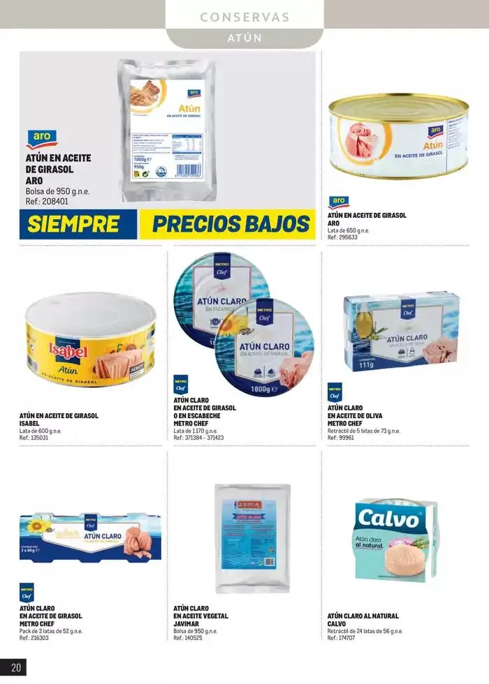 Catálogo de Despensa Península 4 de marzo al 31 de diciembre 2025 - Página 20