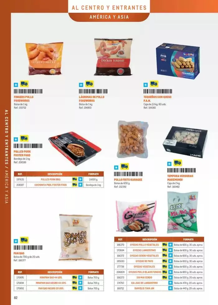 Catálogo de La mejor calidad y surtido para tu restaurante 8 de abril al 31 de diciembre 2025 - Página 82