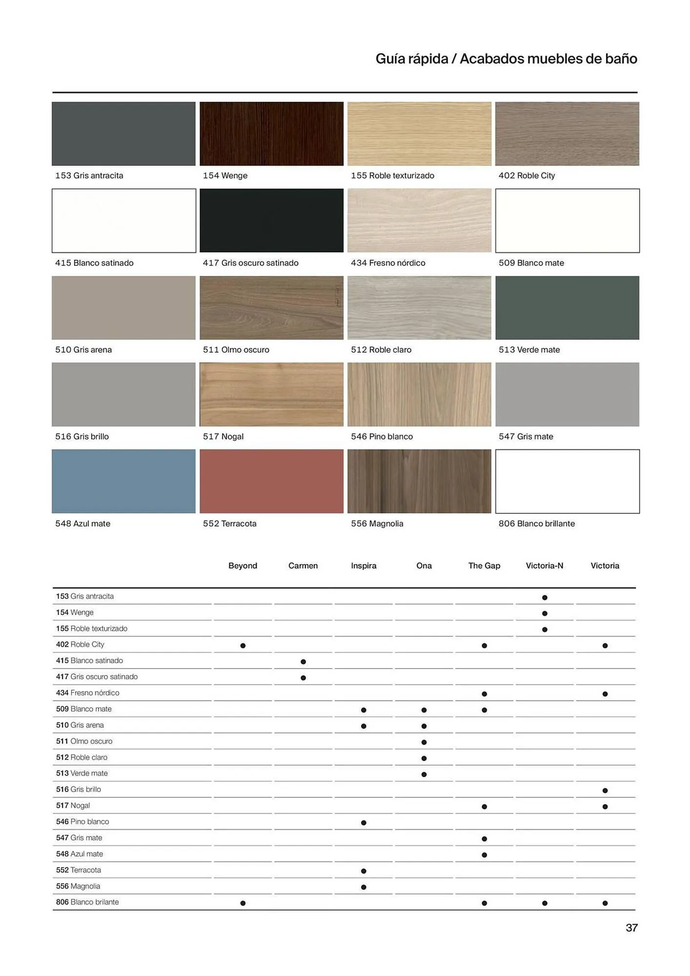 Catálogo de Folleto Roca 21 de noviembre al 31 de diciembre 2023 - Página 39