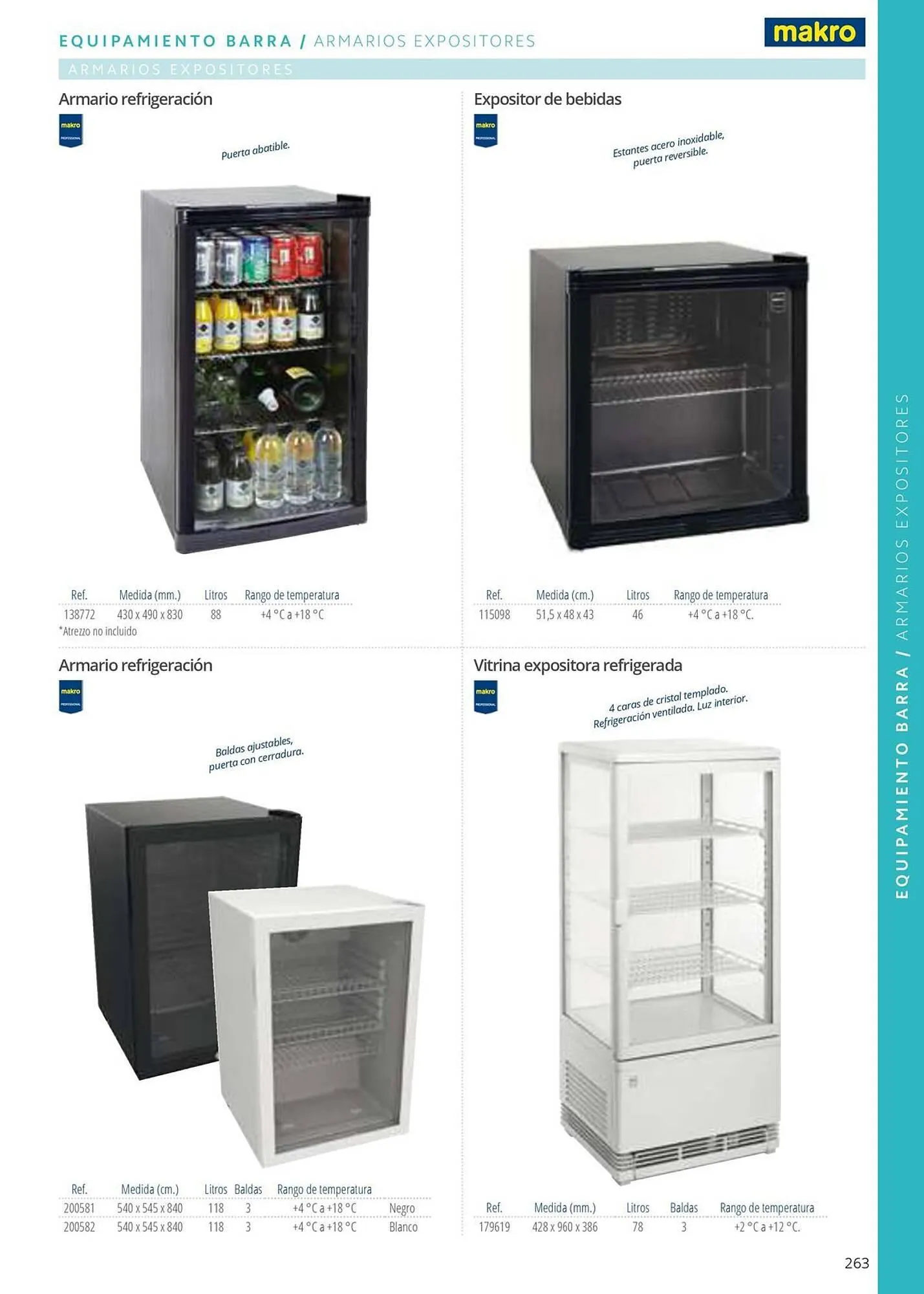 Catálogo de Folleto Makro 12 de junio al 31 de diciembre 2025 - Página 263