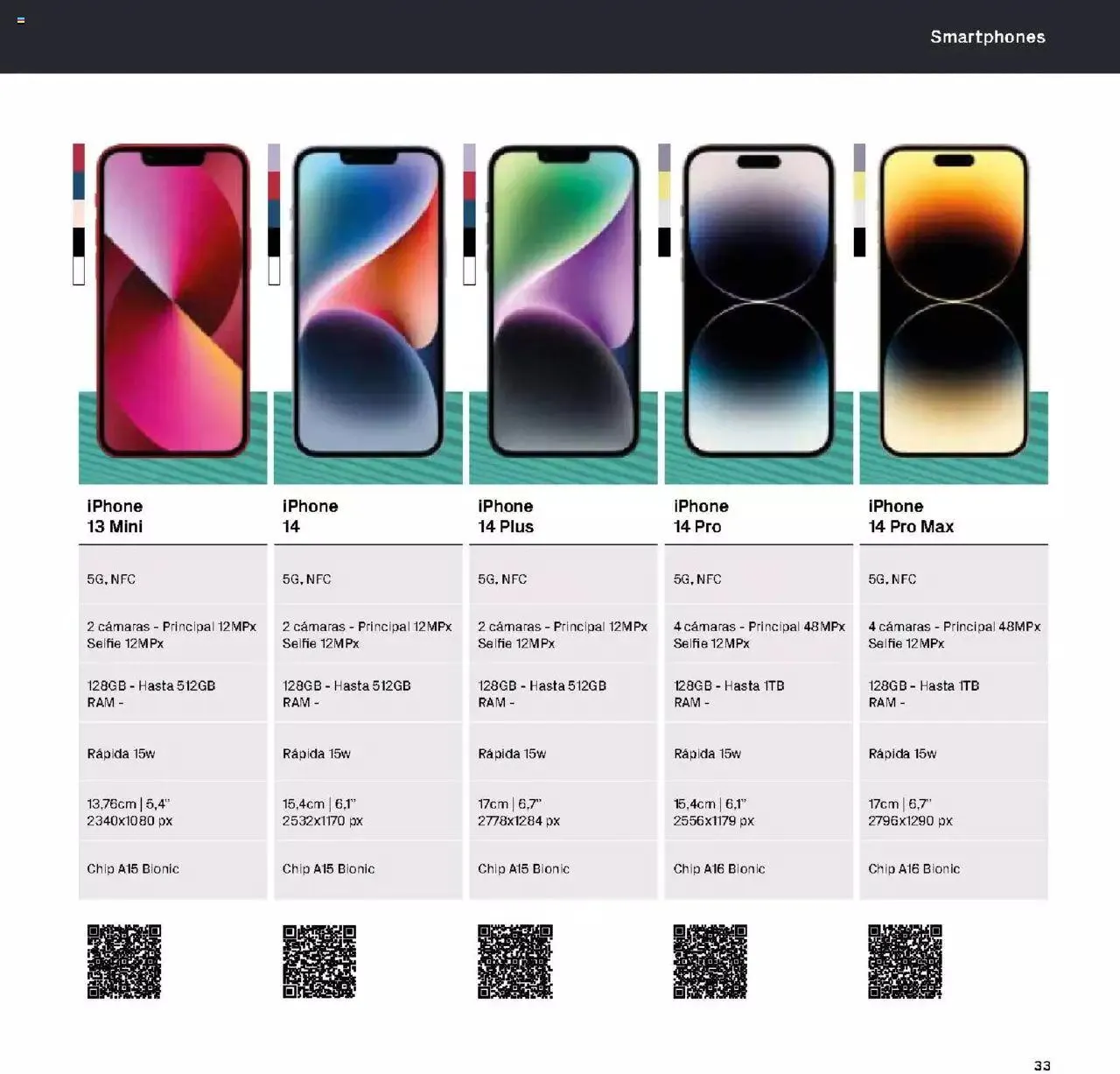 Catálogo de The Phone House folleto 20 de abril al 31 de diciembre 2023 - Página 33