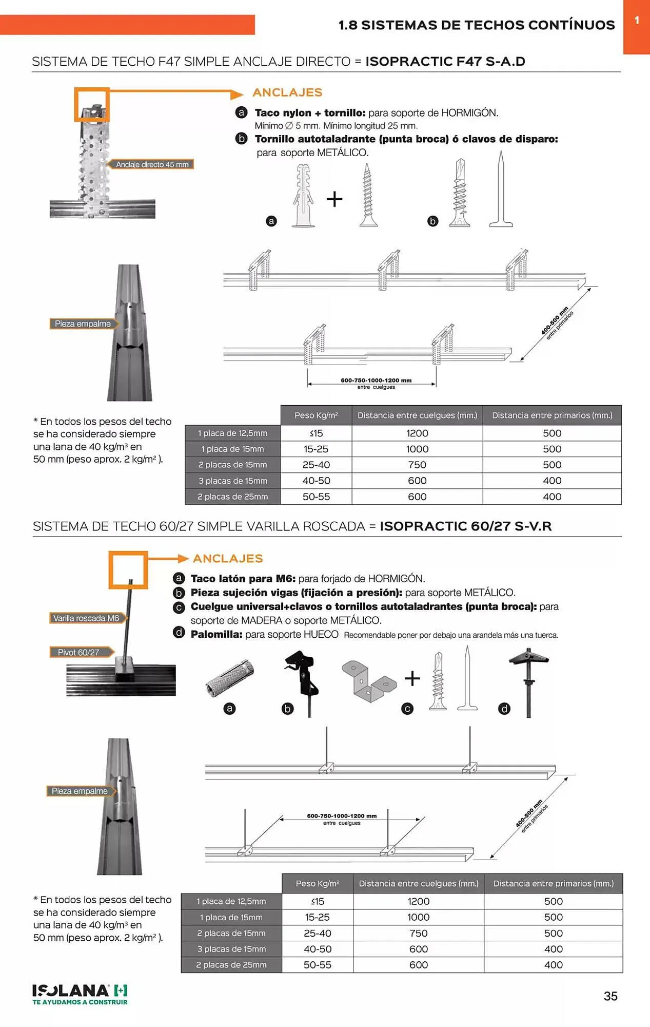 Catálogo de Folleto Isolana 15 de enero al 31 de julio 2025 - Página 30
