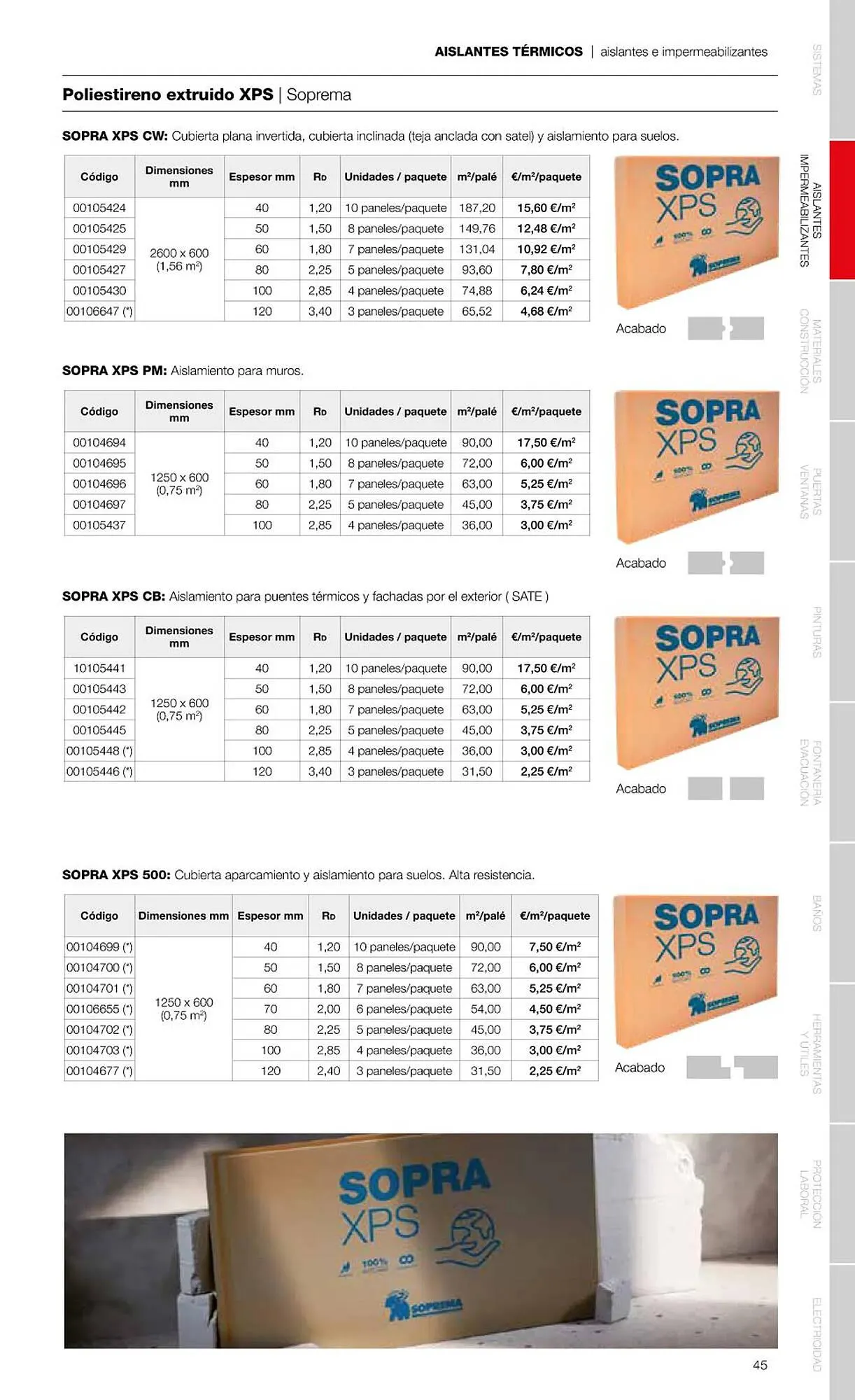 Catálogo de Folleto Grup Gamma 1 de febrero al 31 de diciembre 2023 - Página 47
