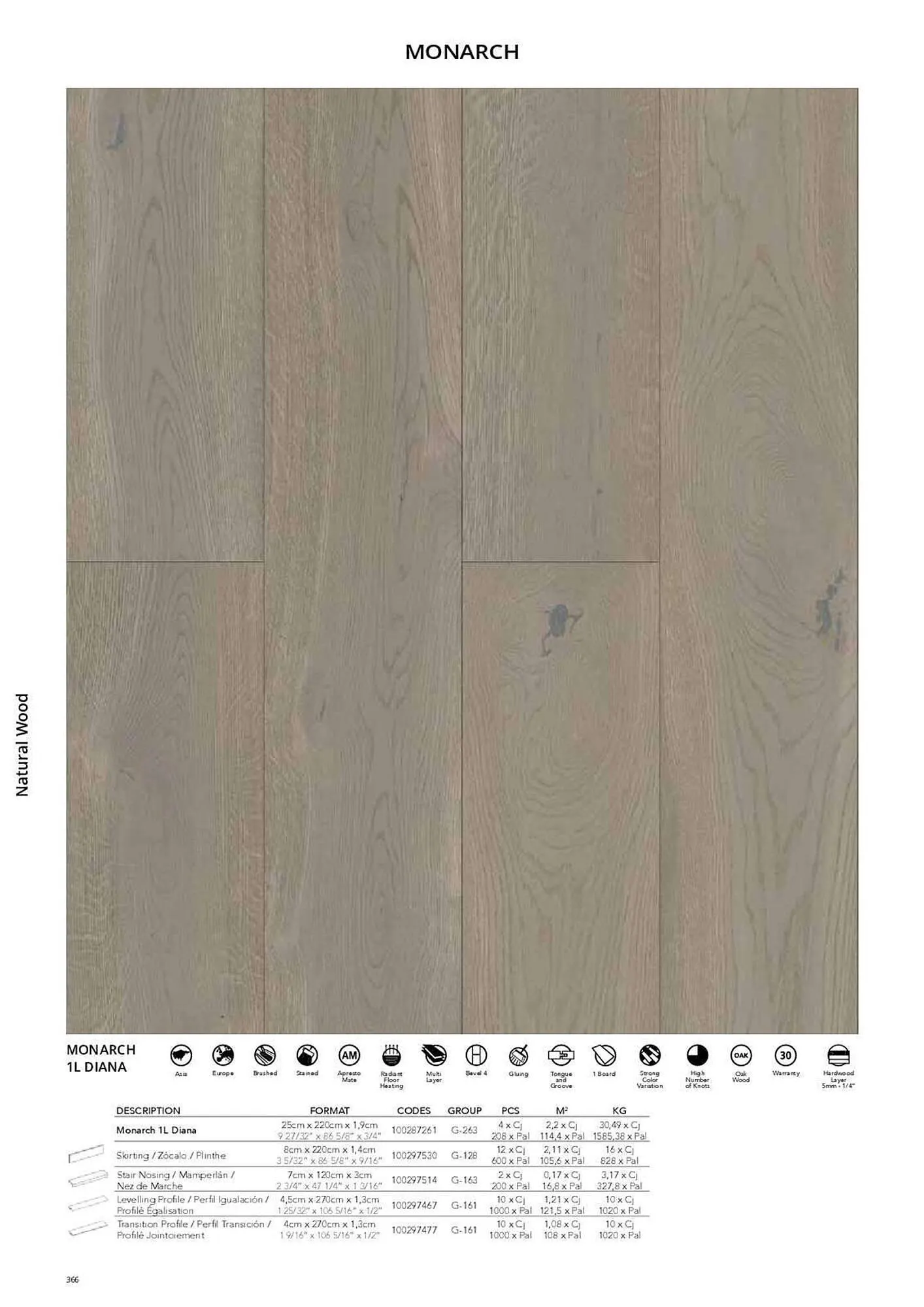 Catálogo de Folleto Porcelanosa 31 de marzo al 8 de febrero 2024 - Página 373