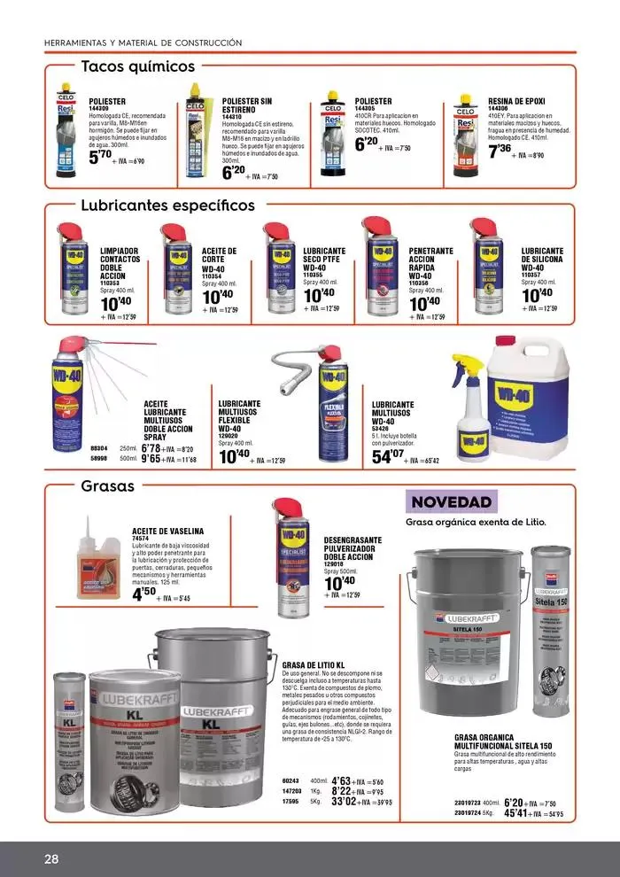 Catálogo de Profesional Primavera 2025 22 de abril al 22 de julio 2025 - Página 28
