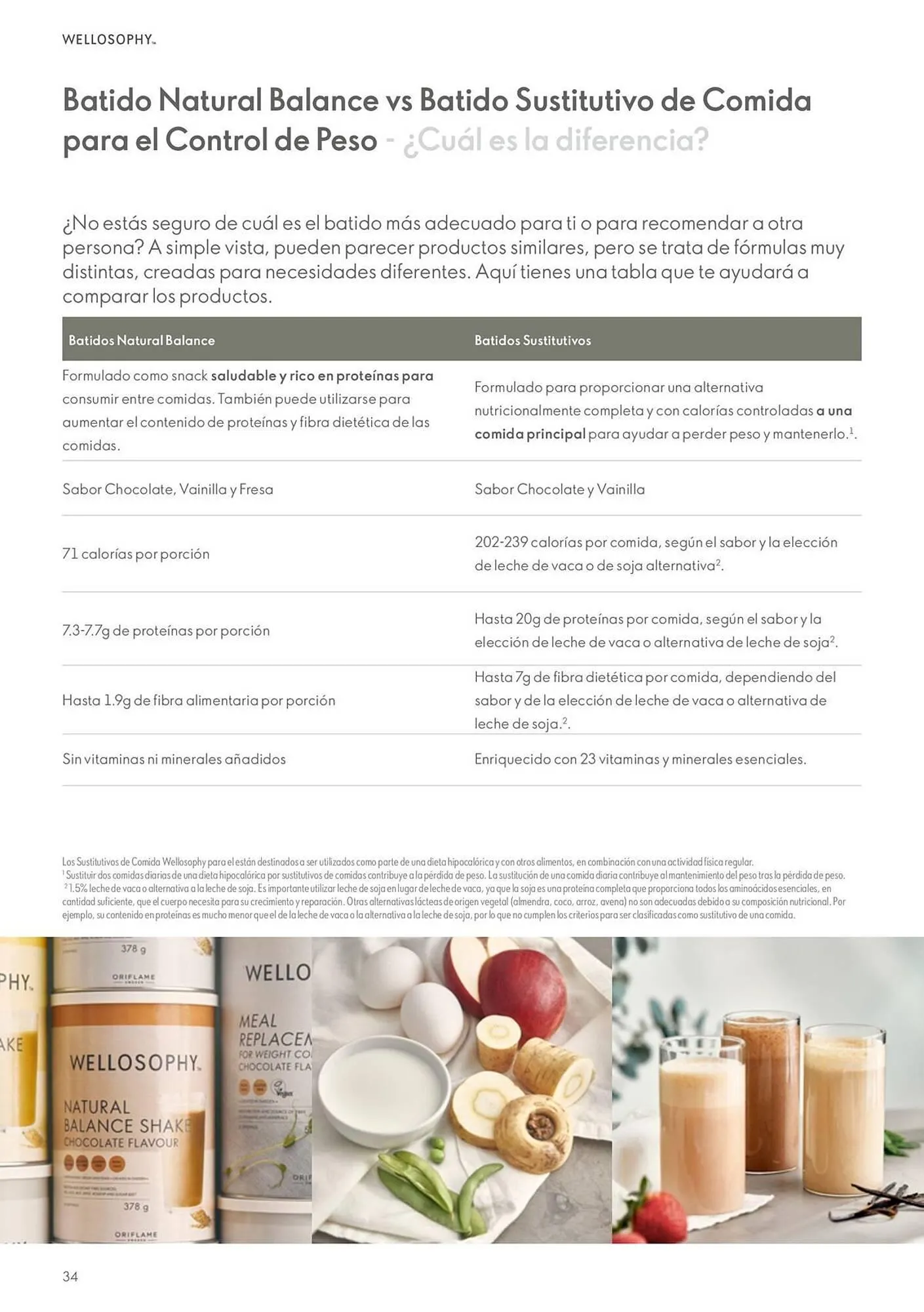 Catálogo de Catálogo Oriflame 19 de enero al 19 de febrero 2026 - Página 34