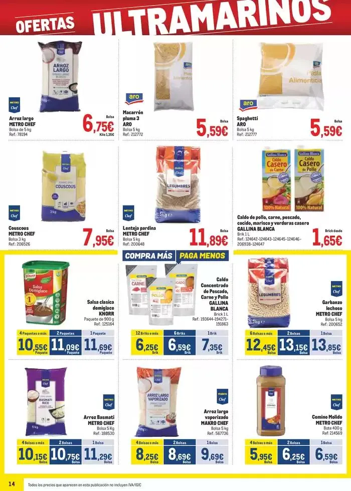 Catálogo de Makro Precios Norte 8 de enero al 2 de febrero 2025 - Página 14