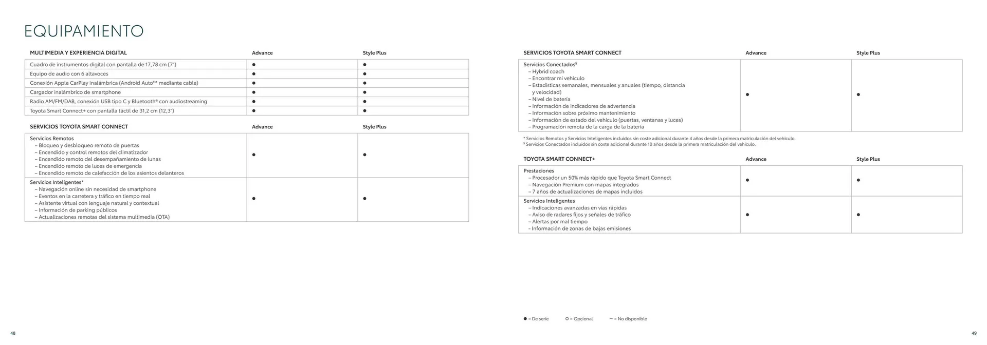 Catálogo de Folleto Toyota bZ4X 26 de junio al 26 de junio 2025 - Página 25