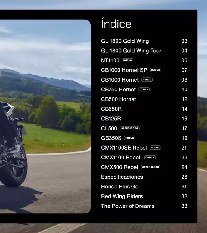 Catálogo de Gama Street & Touring 2025 14 de mayo al 31 de diciembre 2025 - Página 4