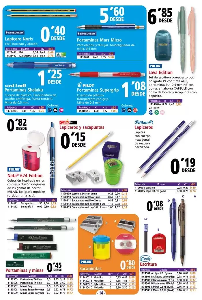 Catálogo de CATÁLOGO EMPRESAS Y PROFESIONALES 8 de mayo al 15 de octubre 2025 - Página 14