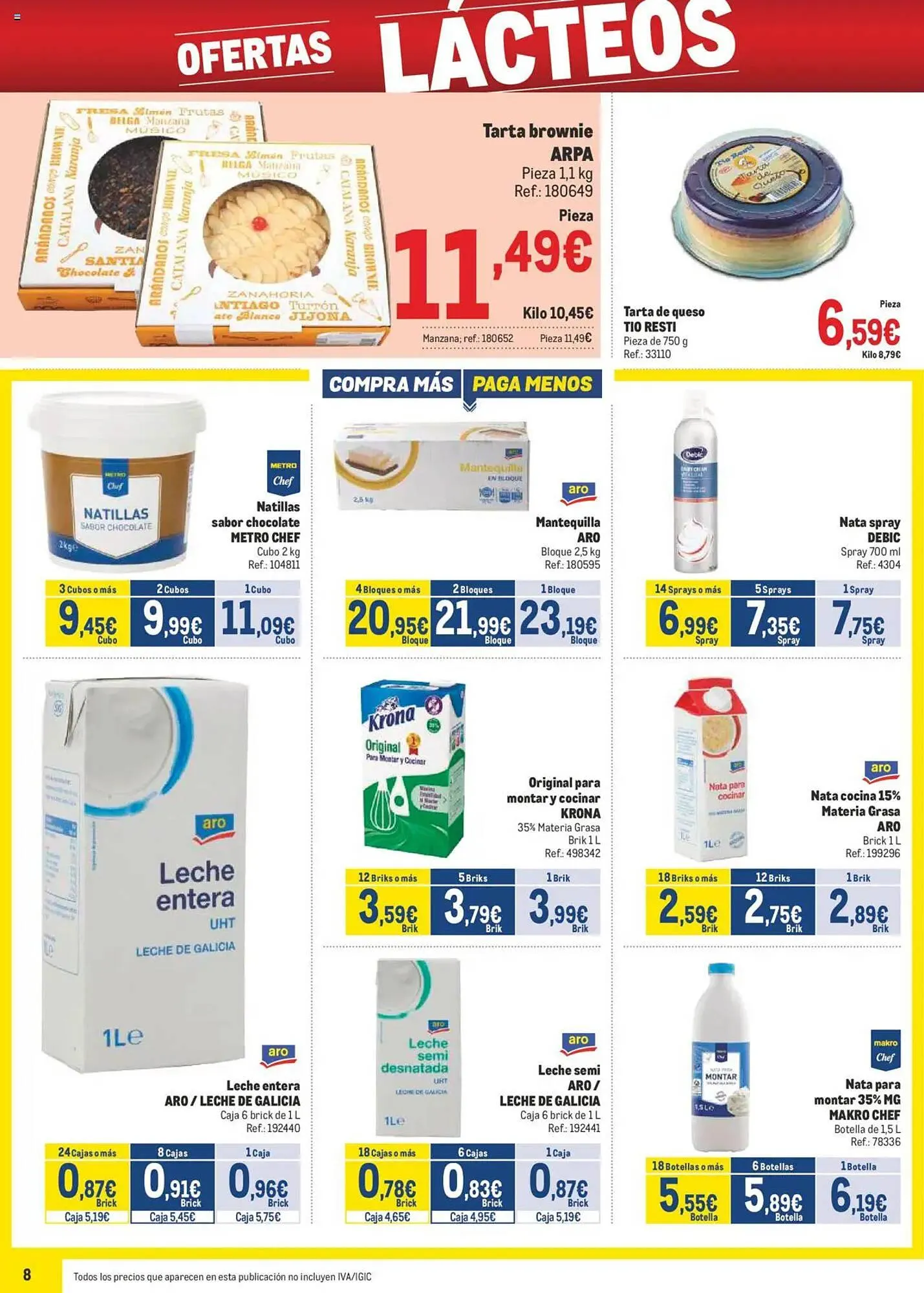 Catálogo de Folleto Makro 2 de junio al 6 de julio 2025 - Página 8